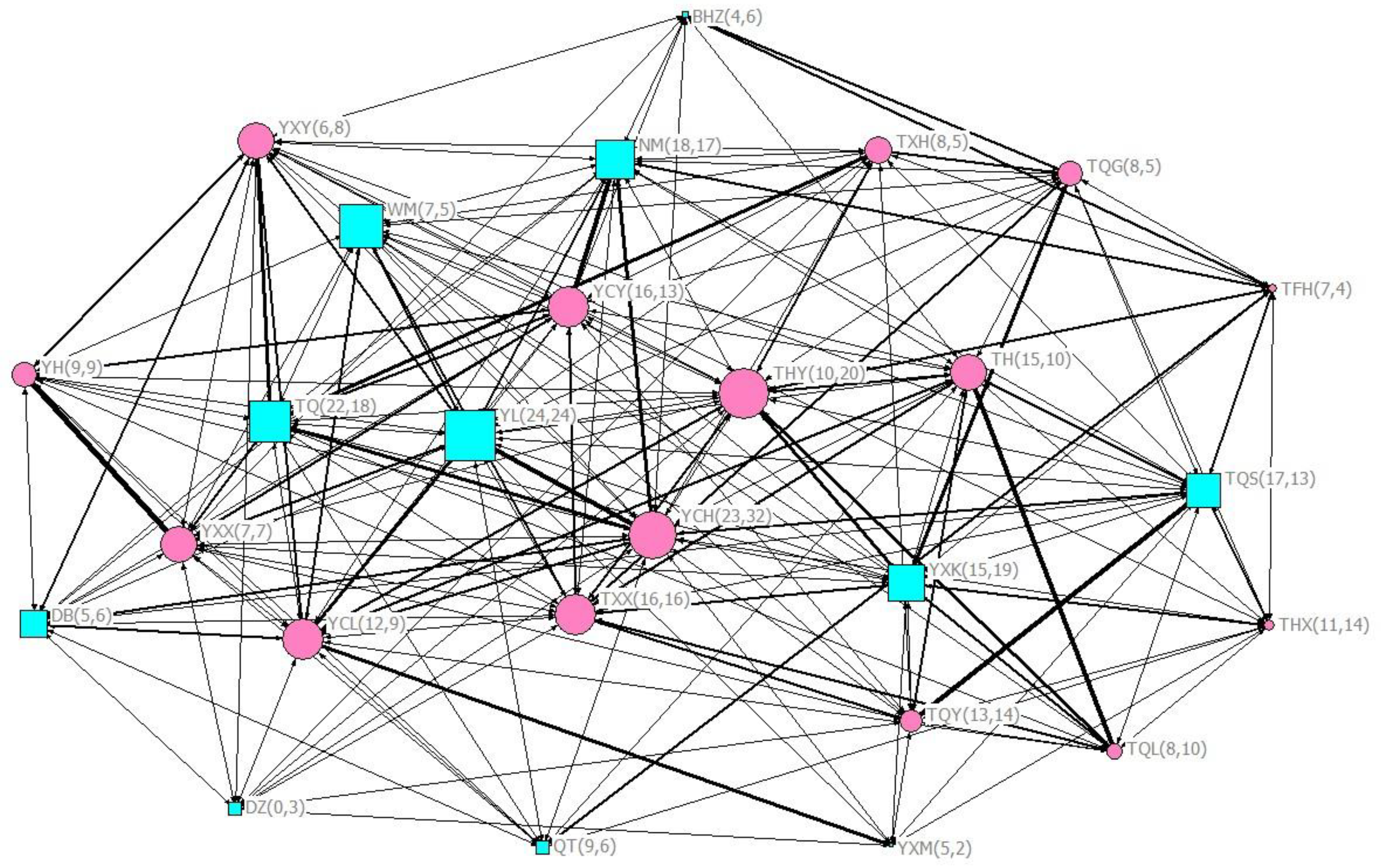 Animals 12 02151 g002