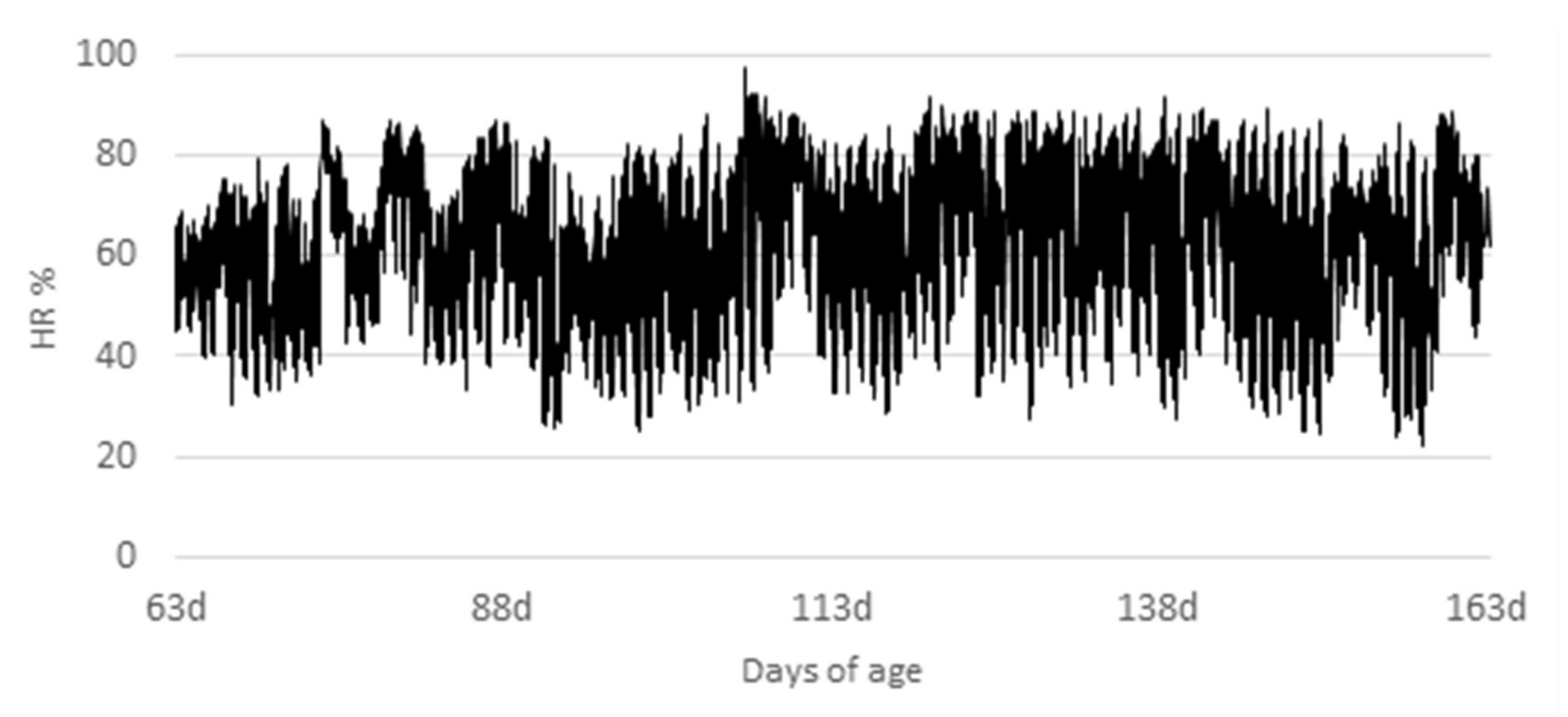 Animals 12 02159 g002 Animals 12 02159 g002