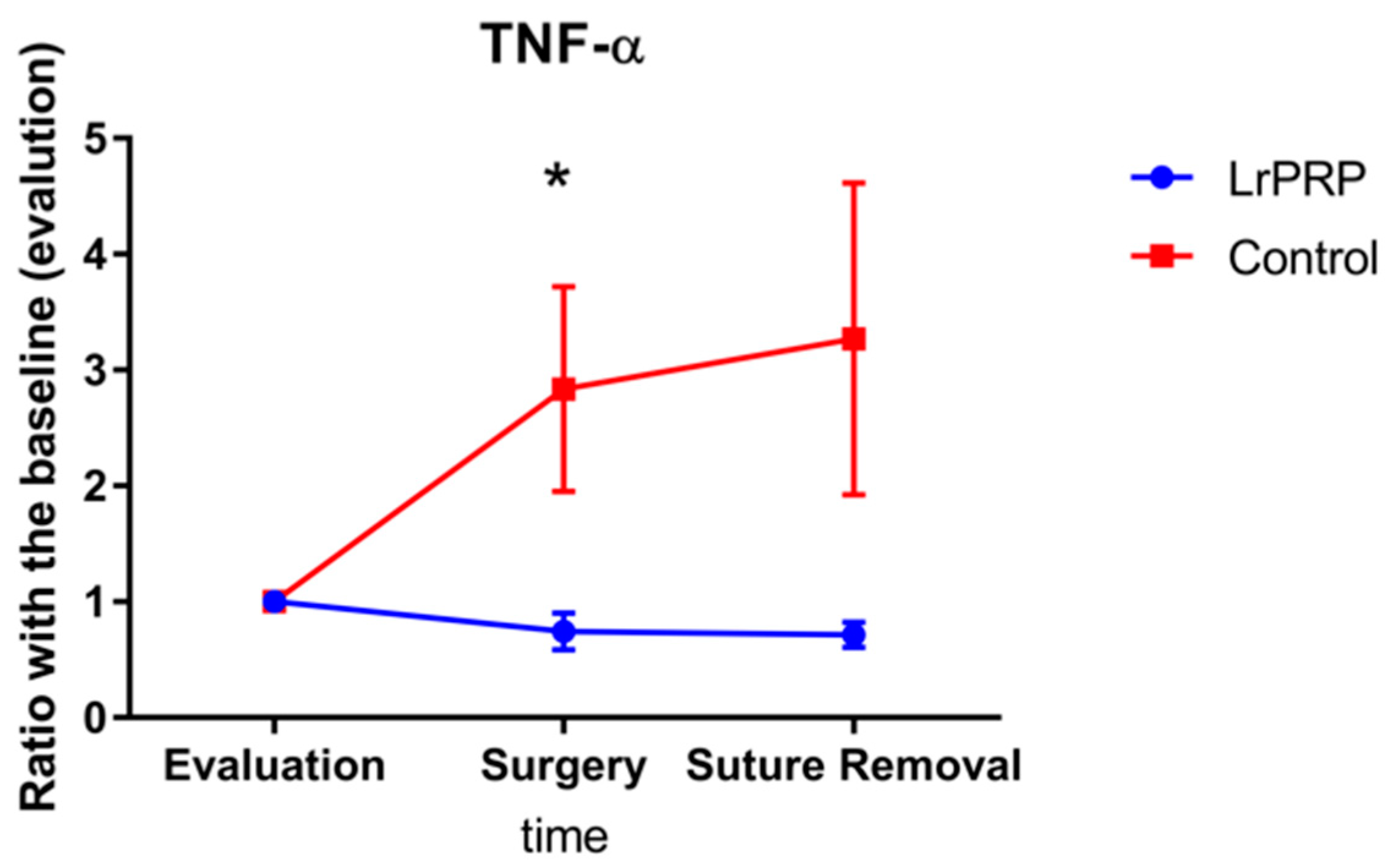 Animals 12 02163 g001