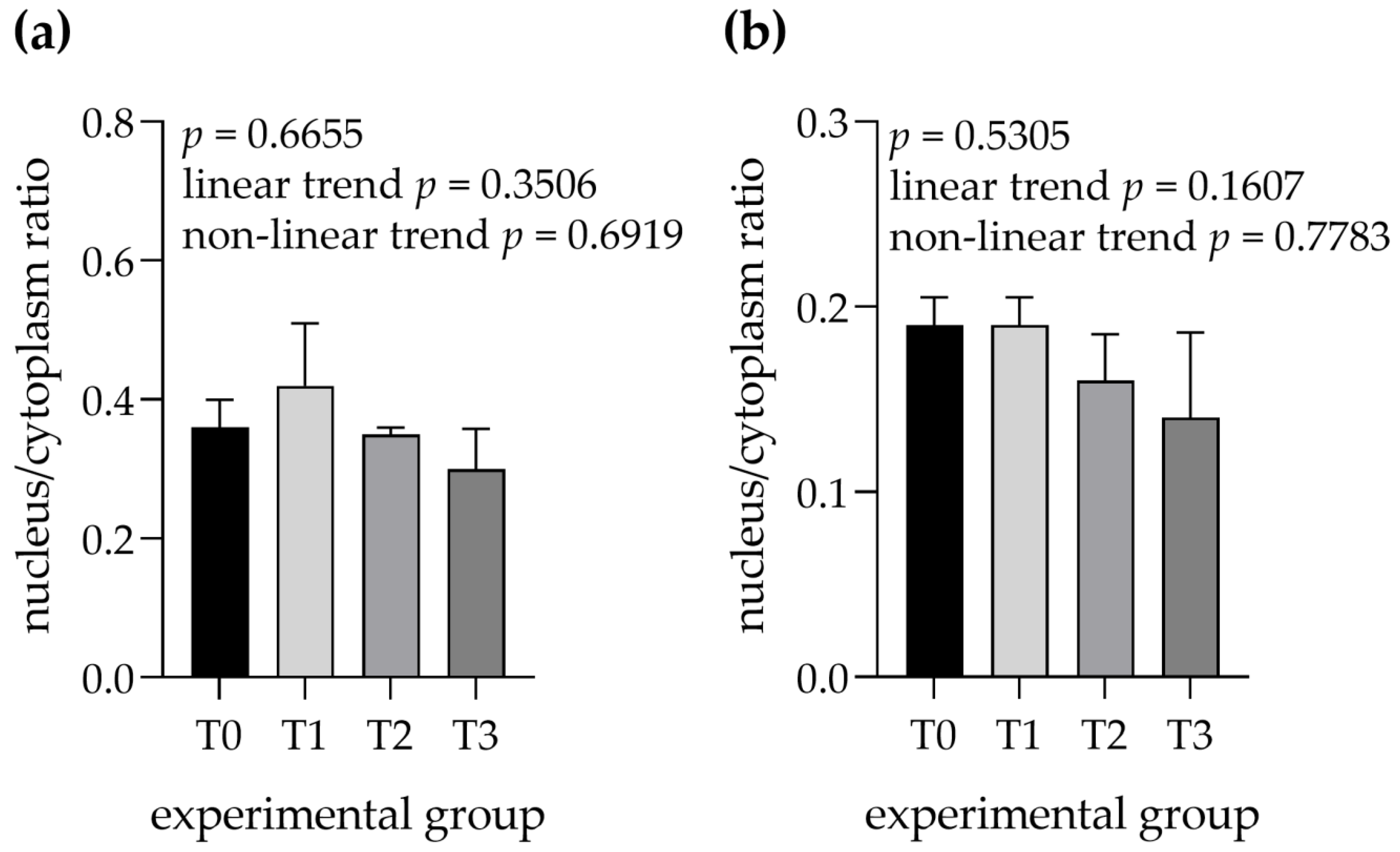 Animals 12 02171 g008