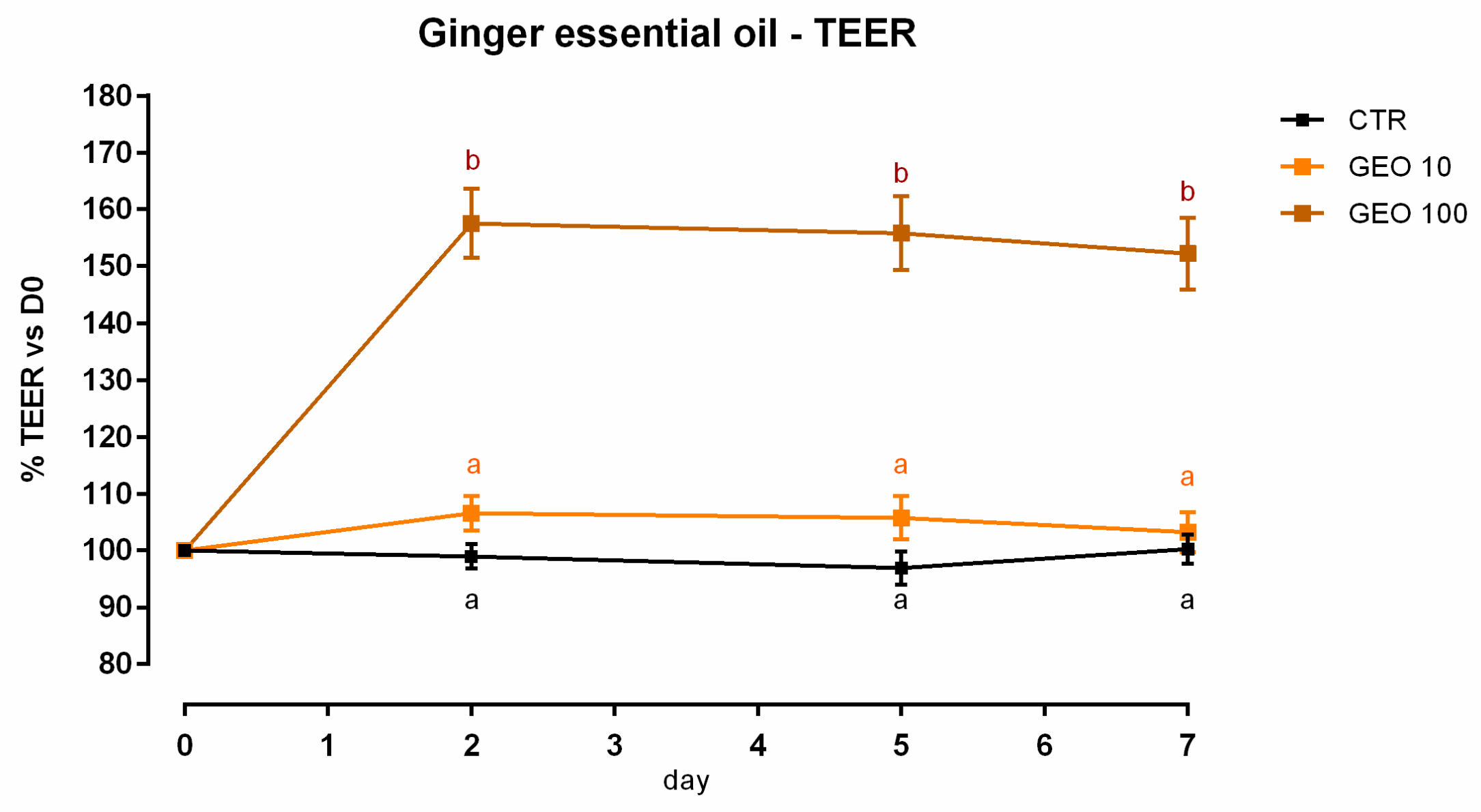 Animals 12 02188 g001