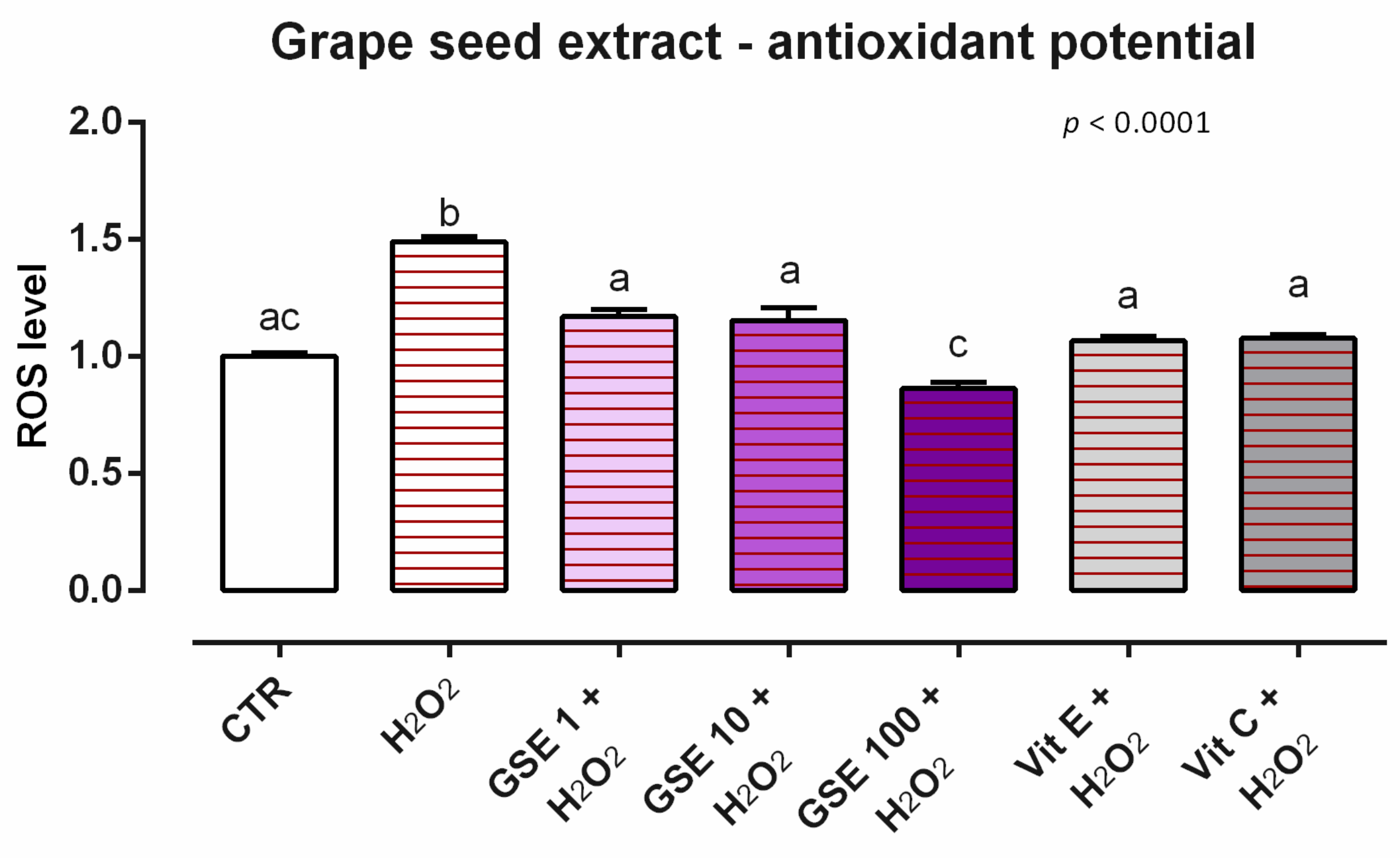 Animals 12 02188 g009