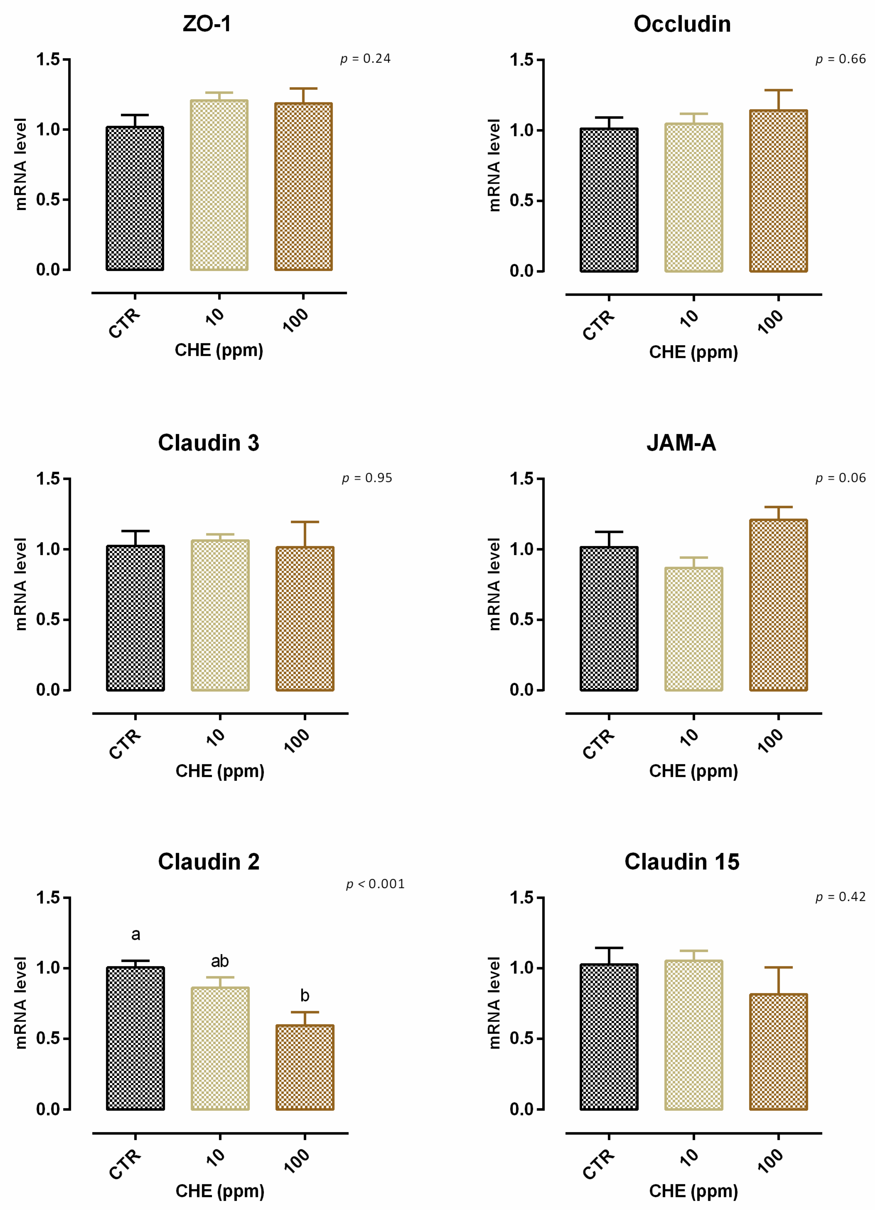 Animals 12 02188 g020