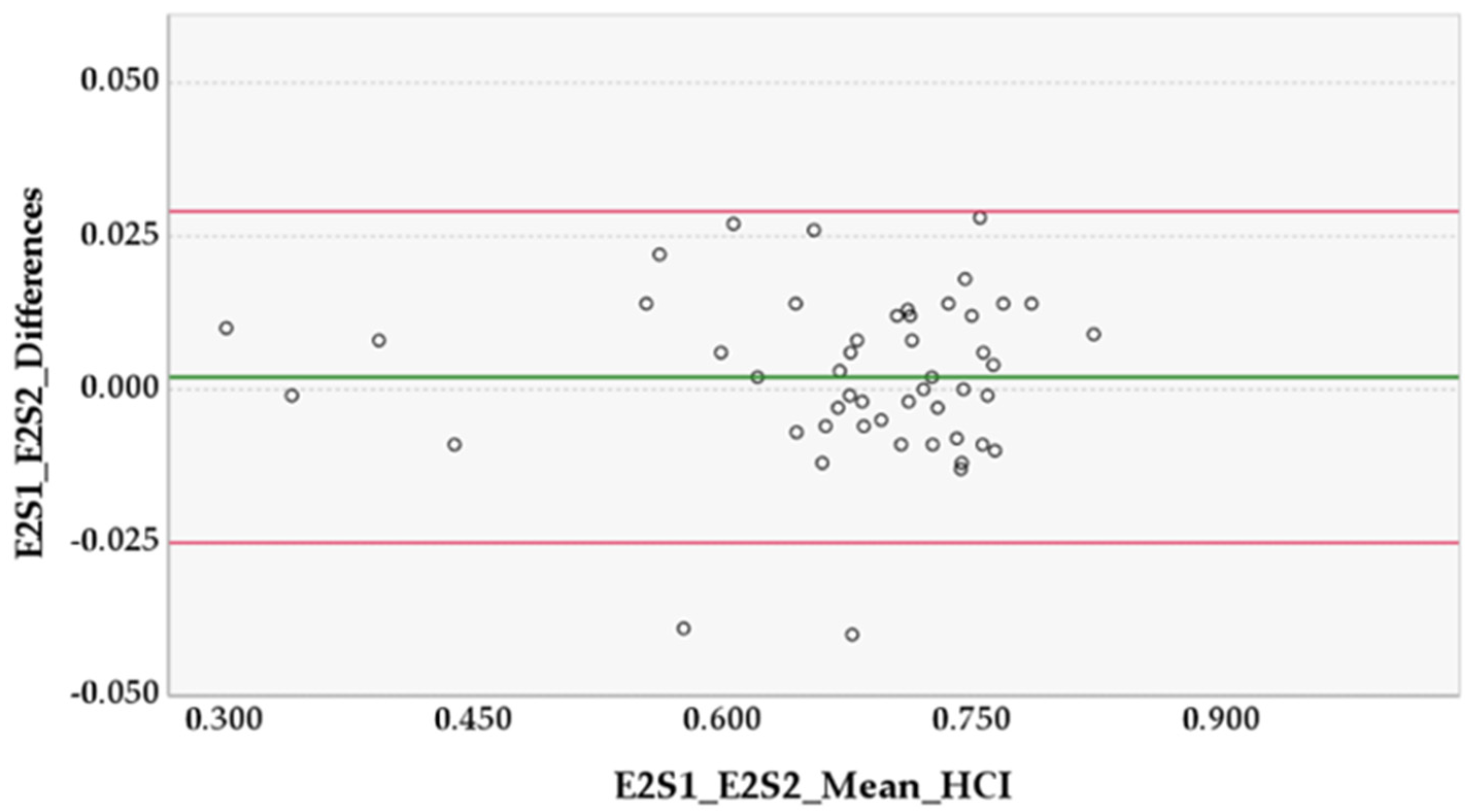 Animals 12 02201 g004