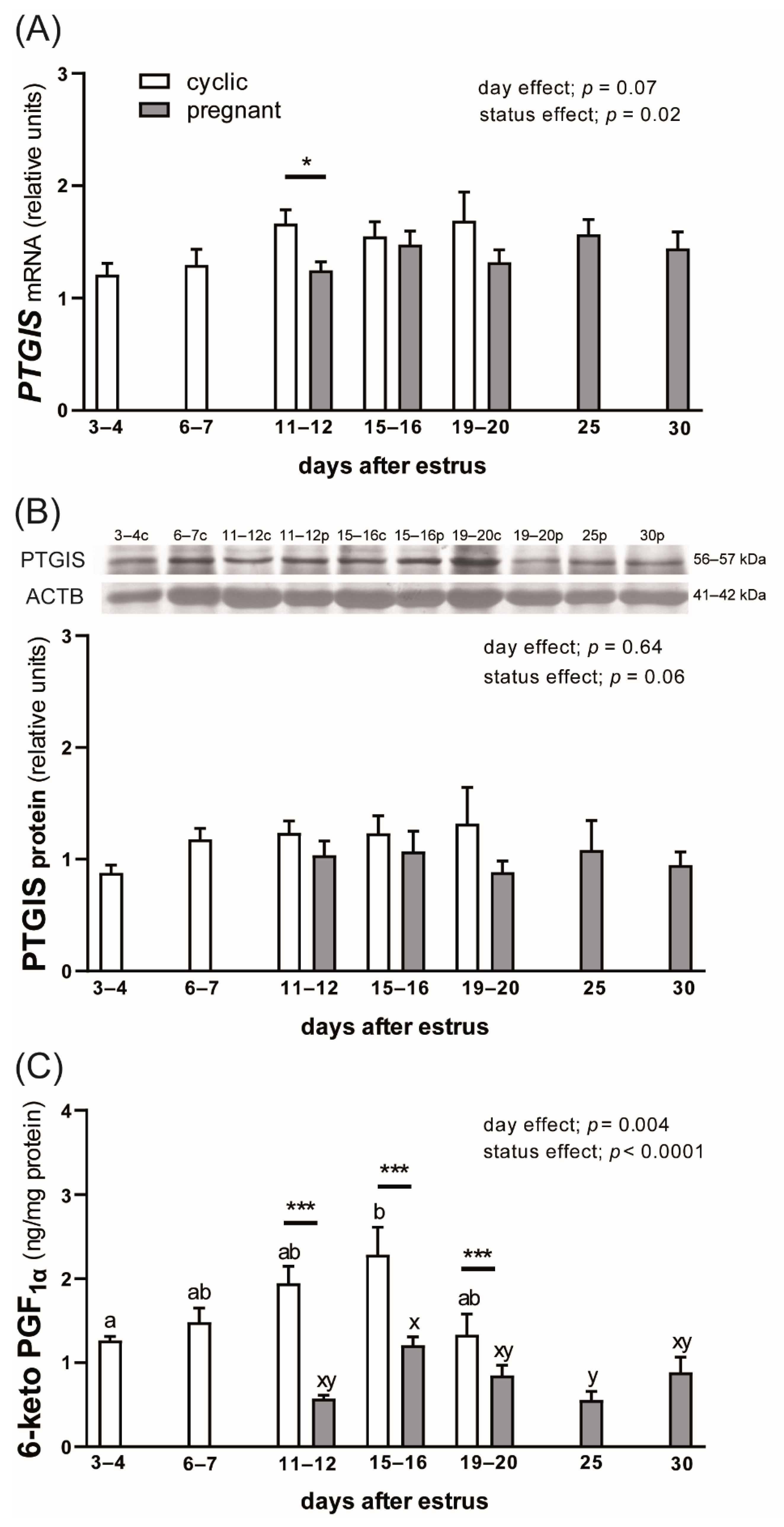 Animals 12 02237 g001
