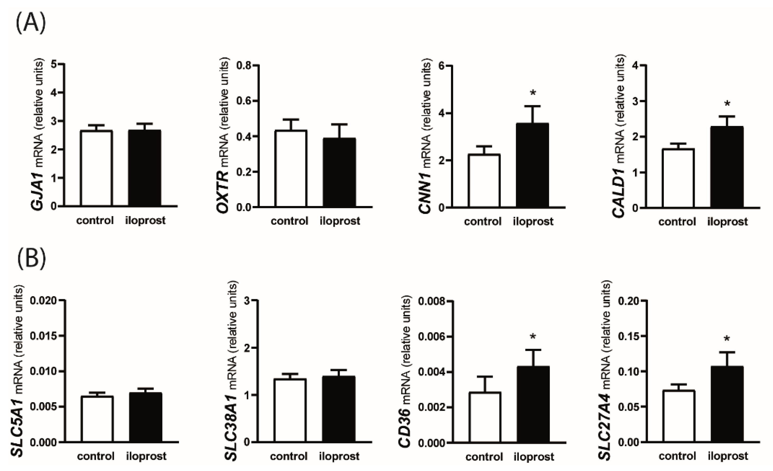 Animals 12 02237 g003