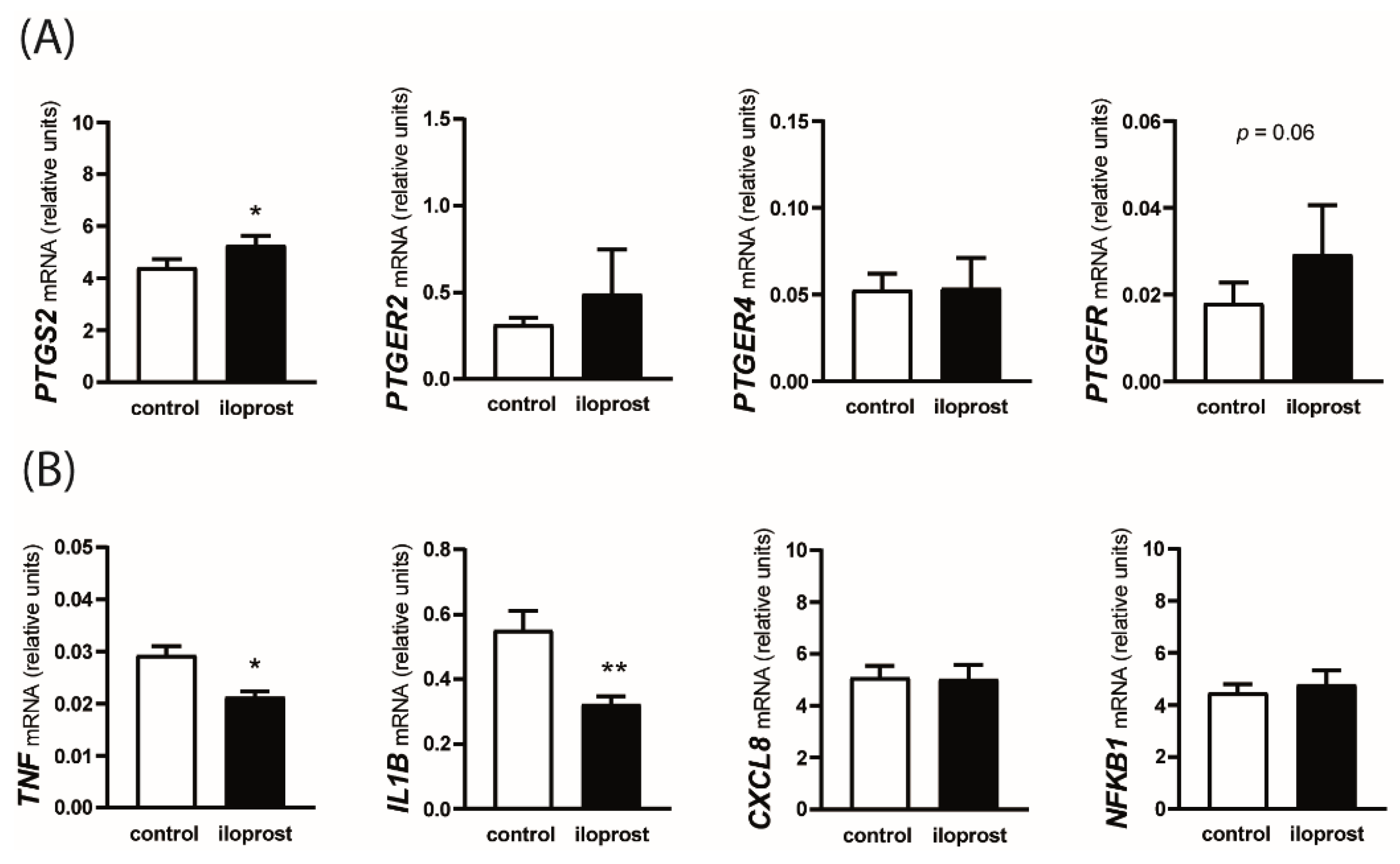 Animals 12 02237 g004