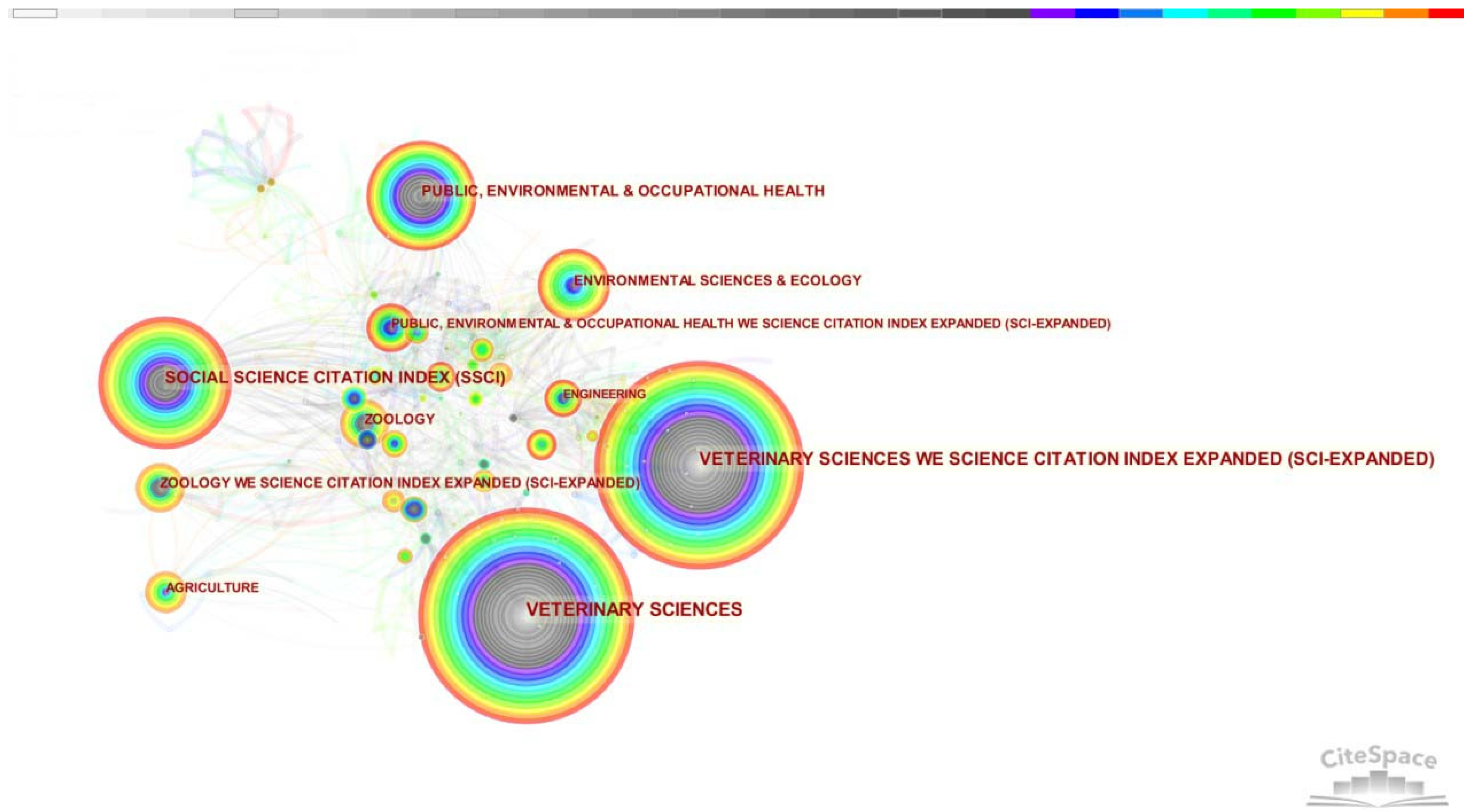 Animals 12 02251 g001