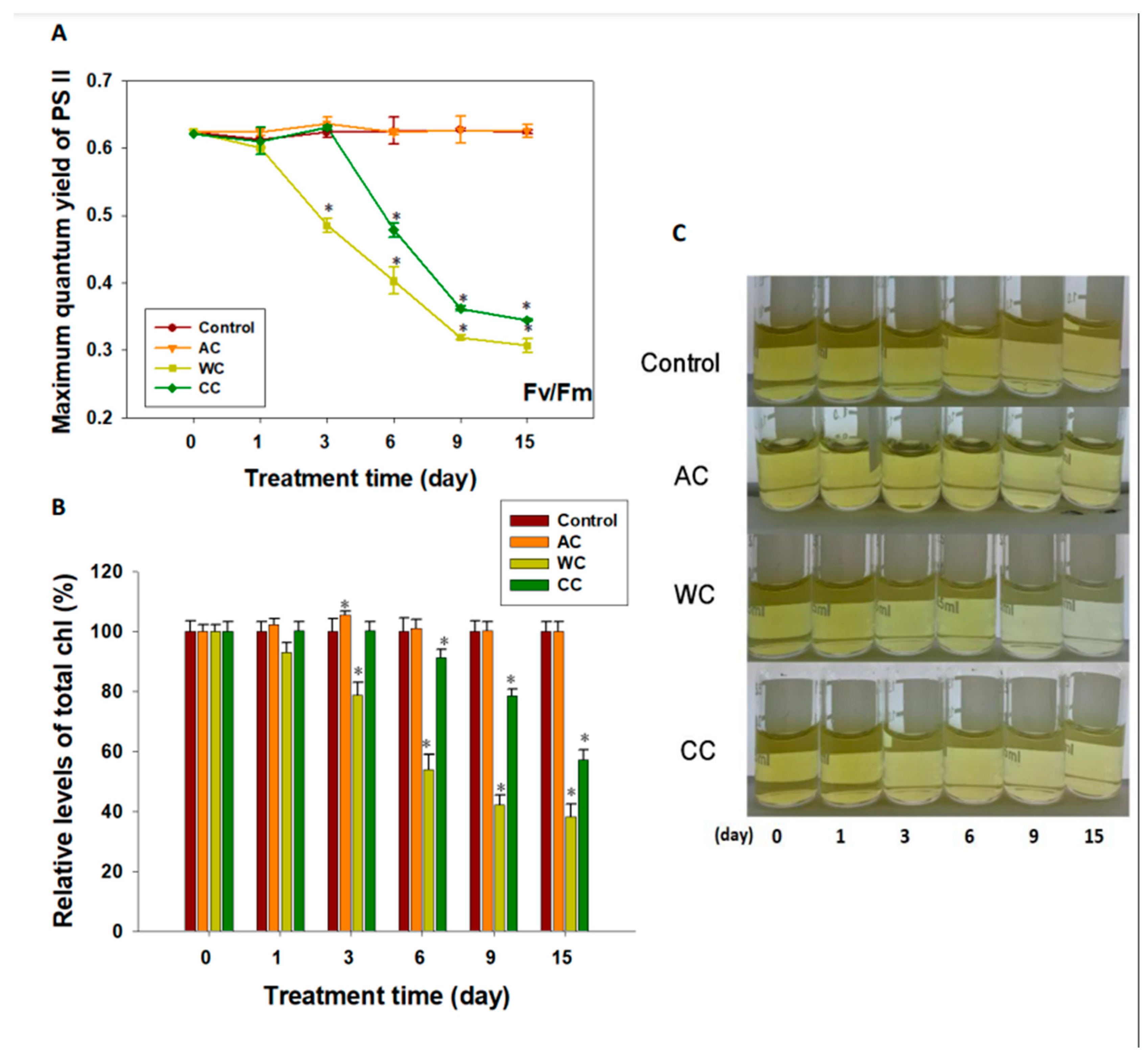 Animals 12 02259 g001