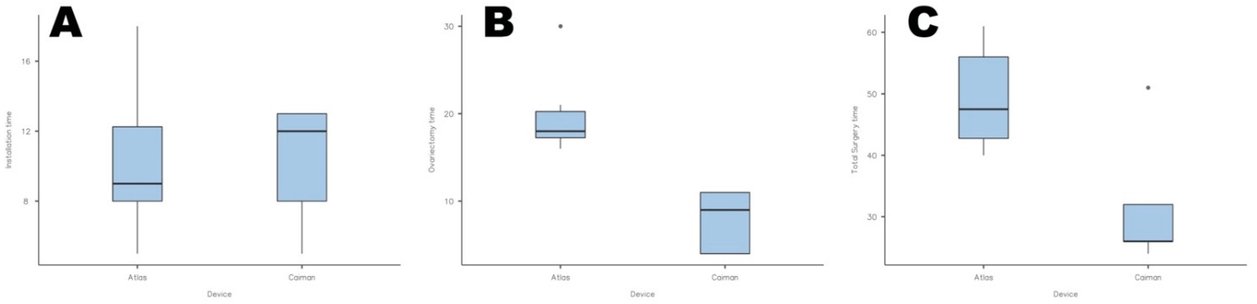 Animals 12 02308 g005