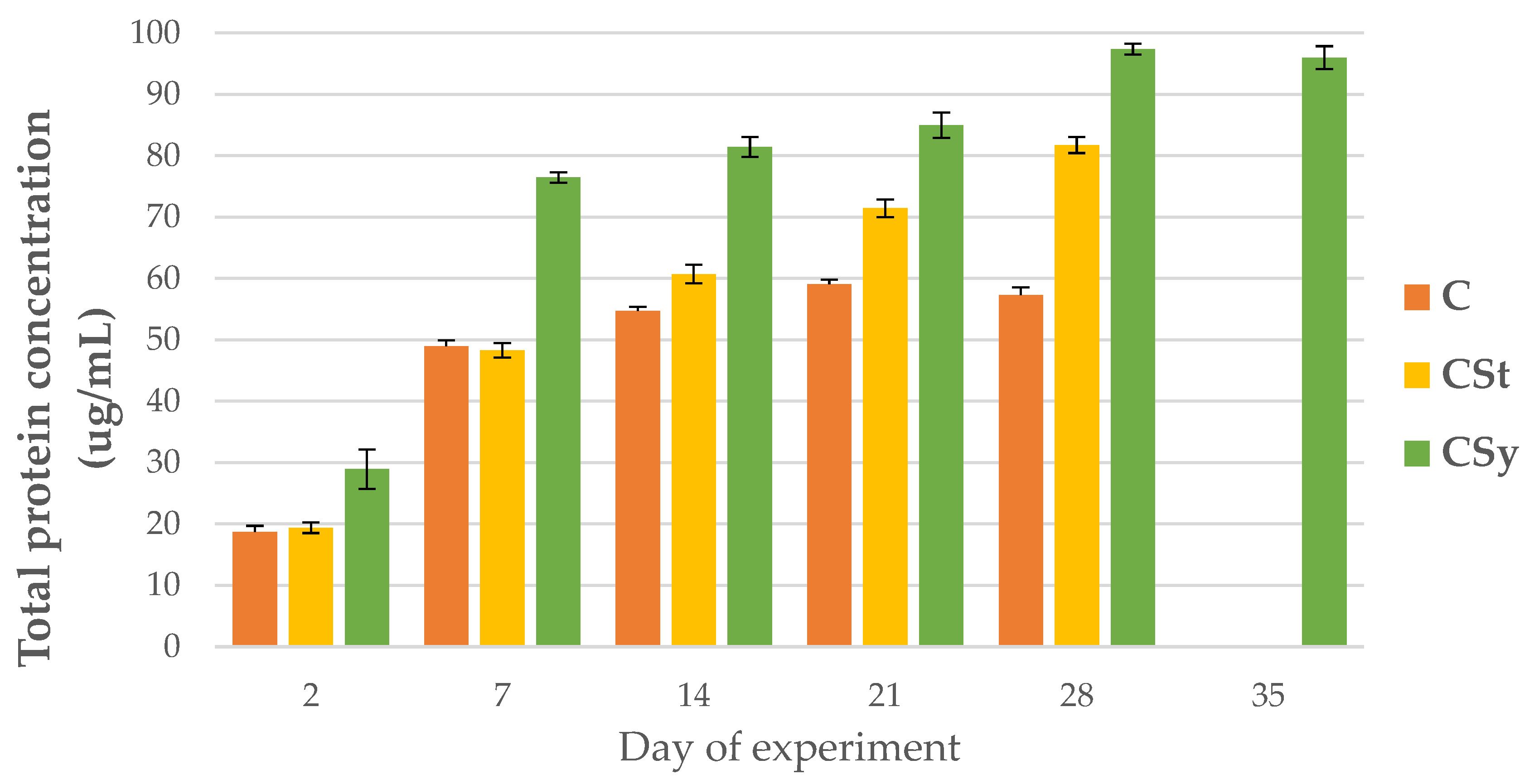 Animals 12 02313 g001