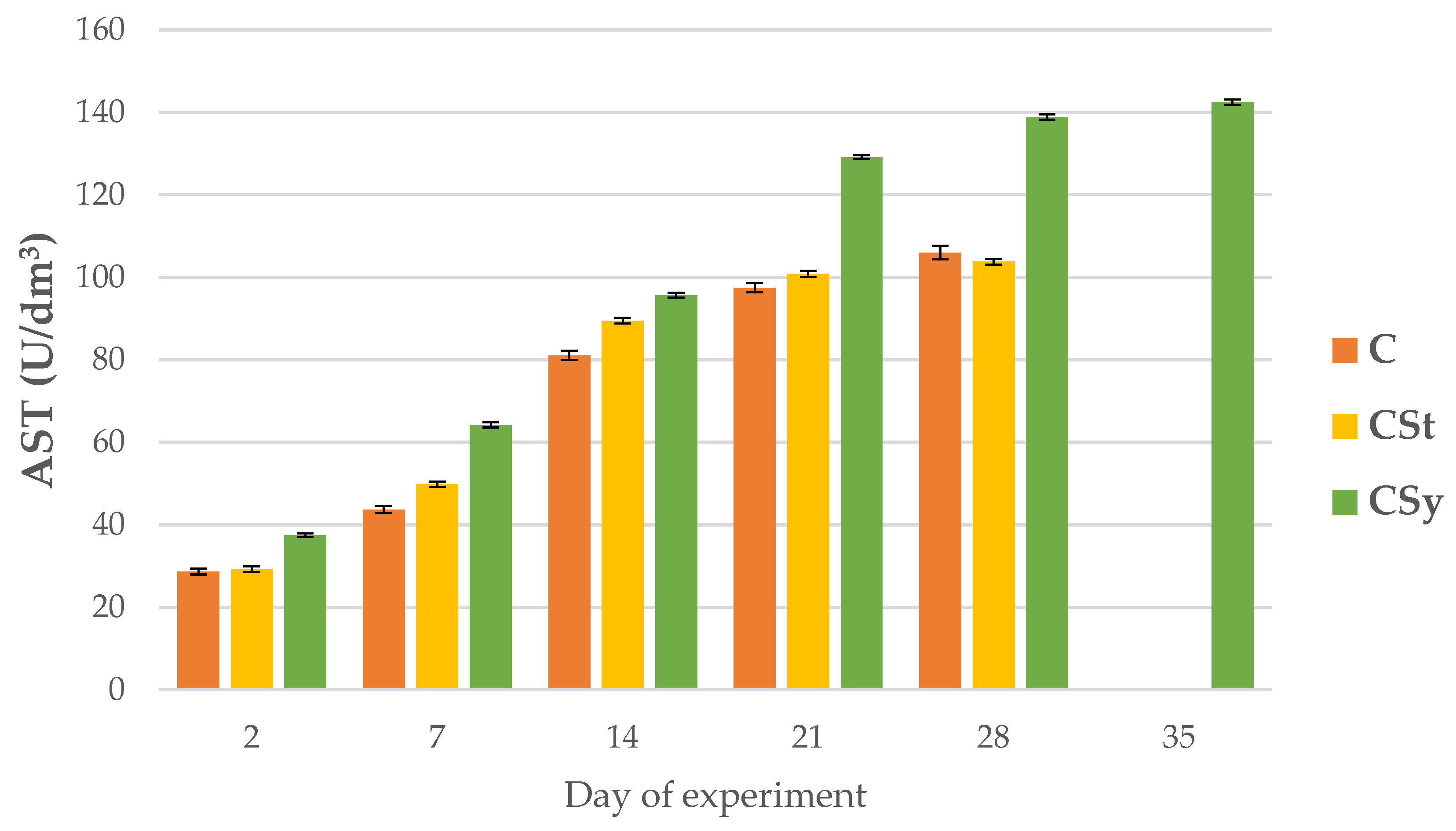 Animals 12 02313 g009