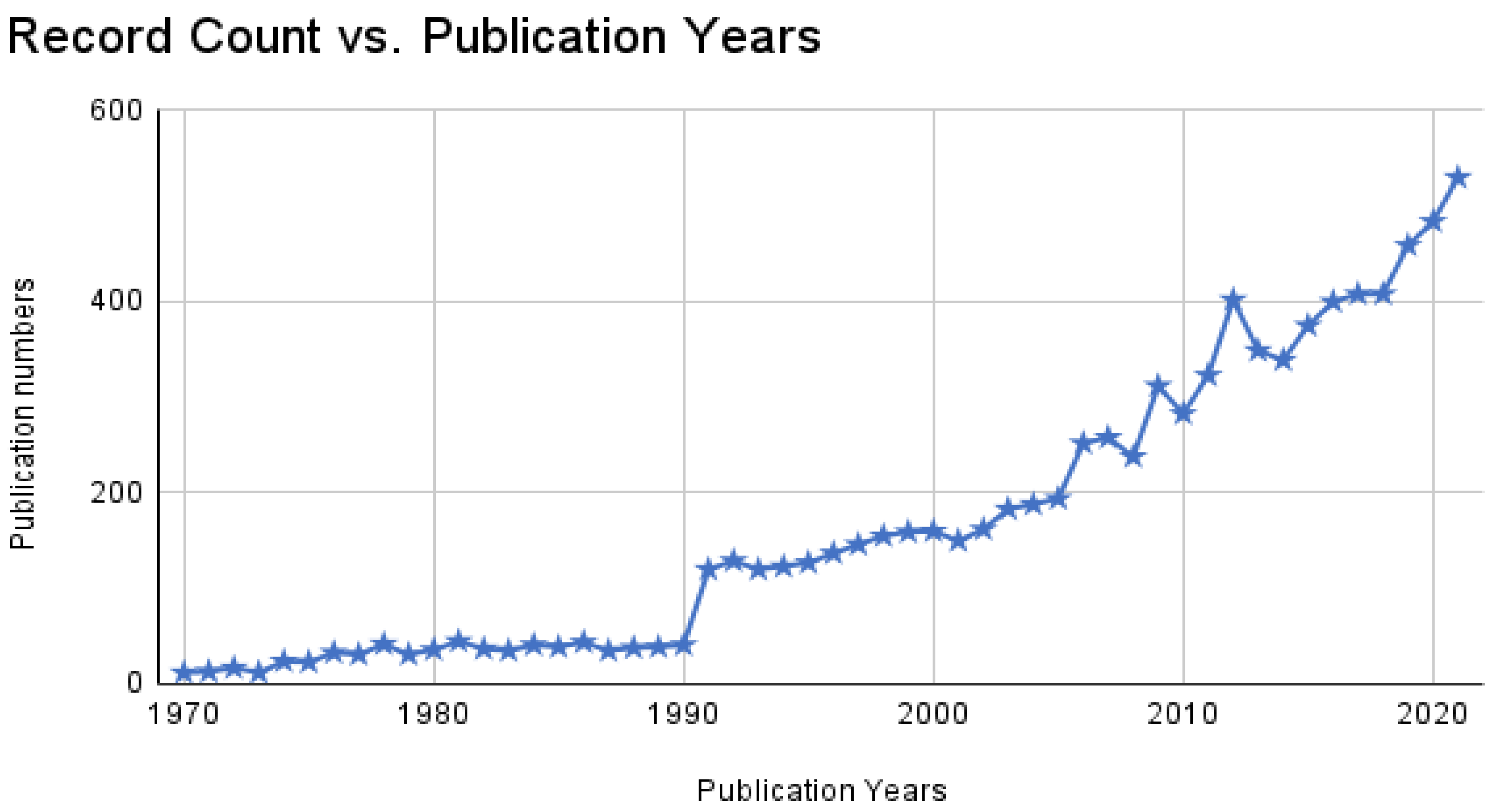 Animals 12 02321 g002