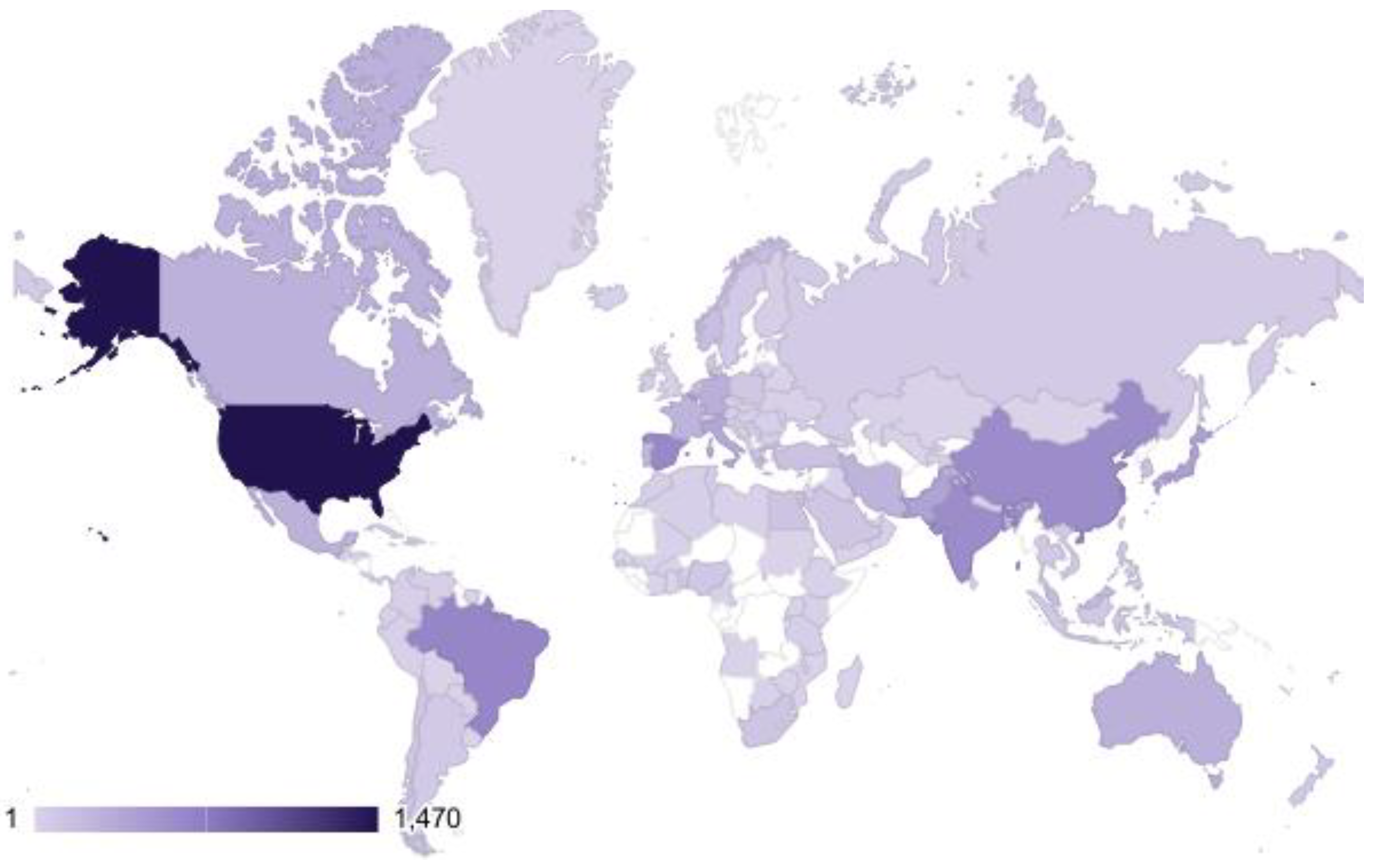 Animals 12 02321 g005