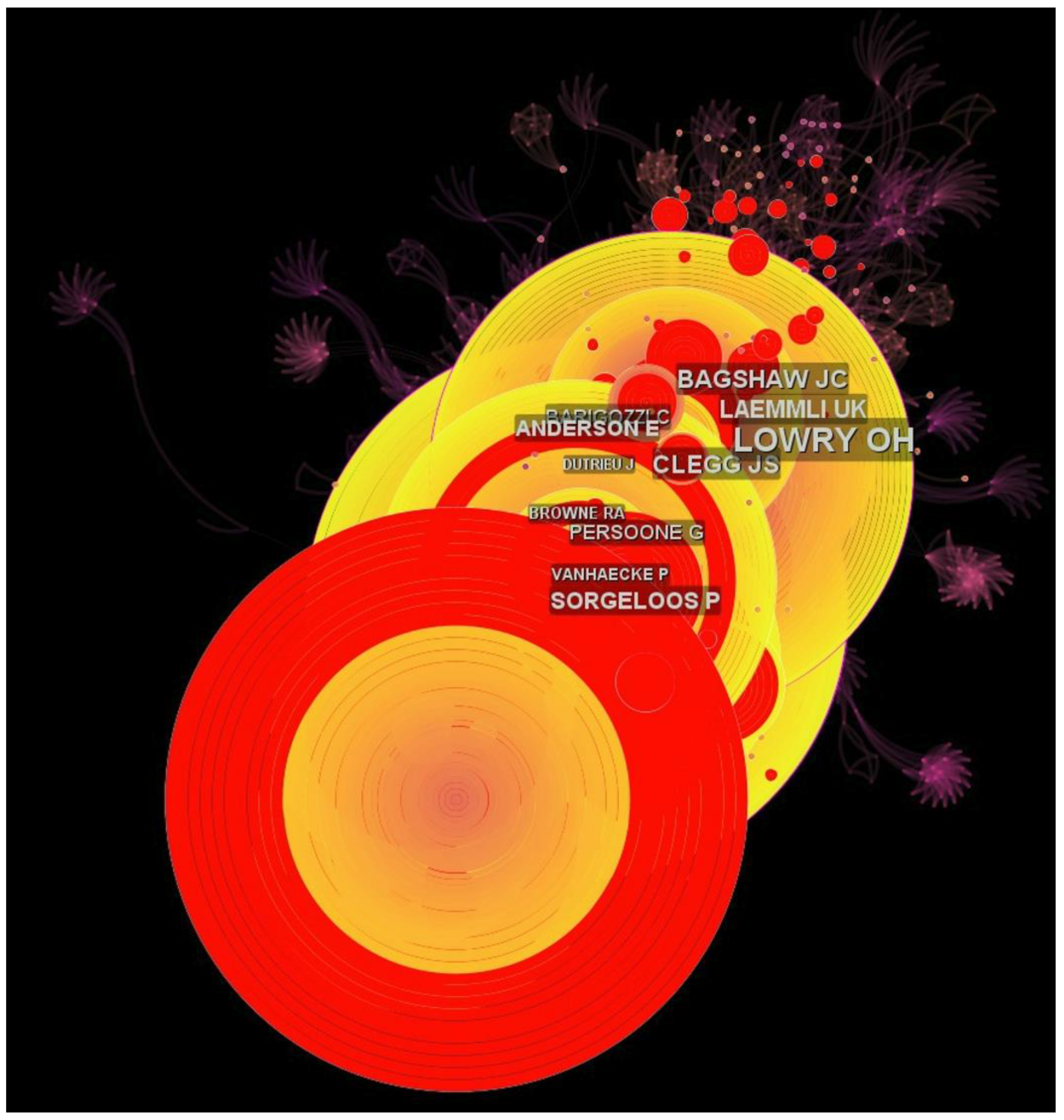 Animals 12 02321 g006