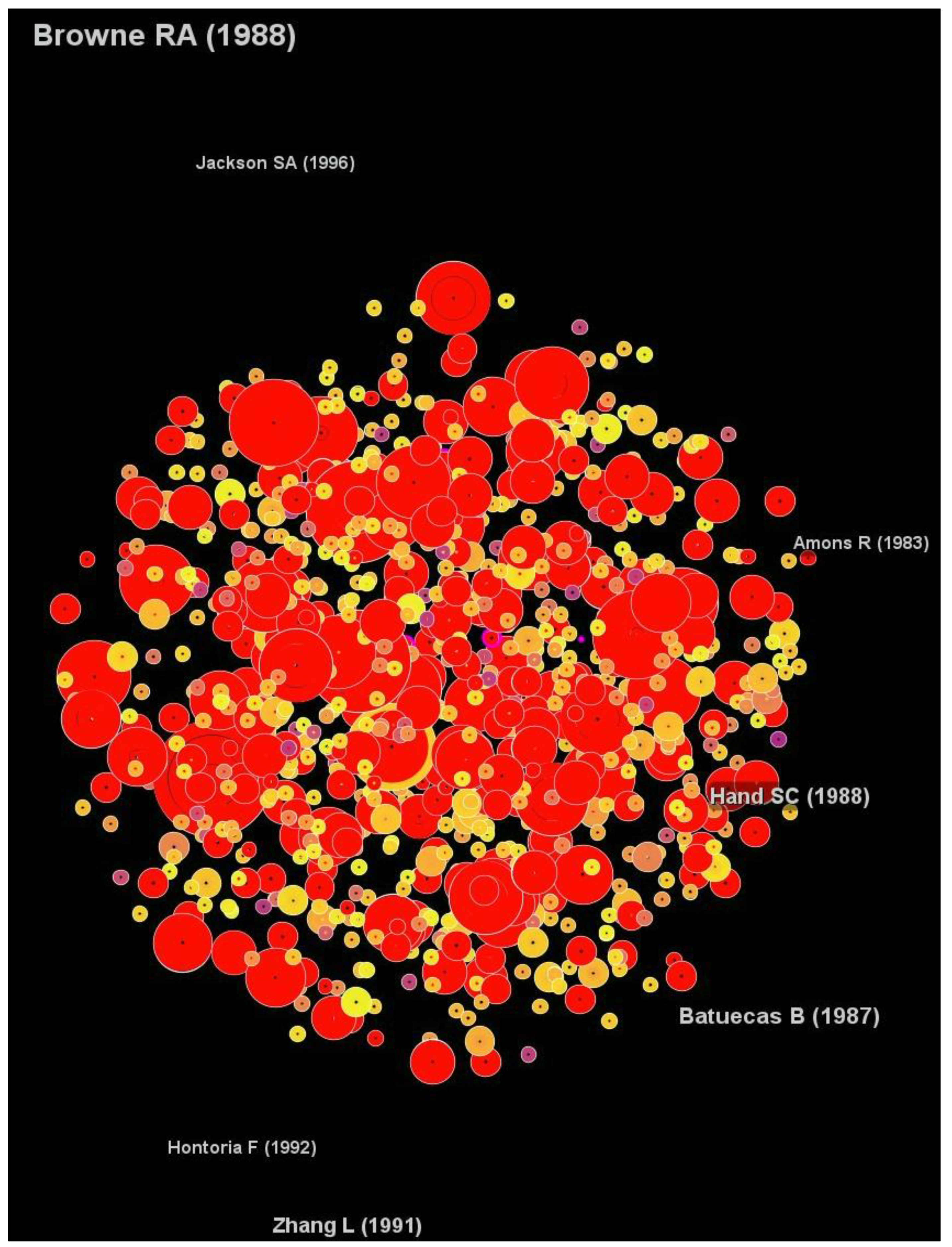 Animals 12 02321 g008