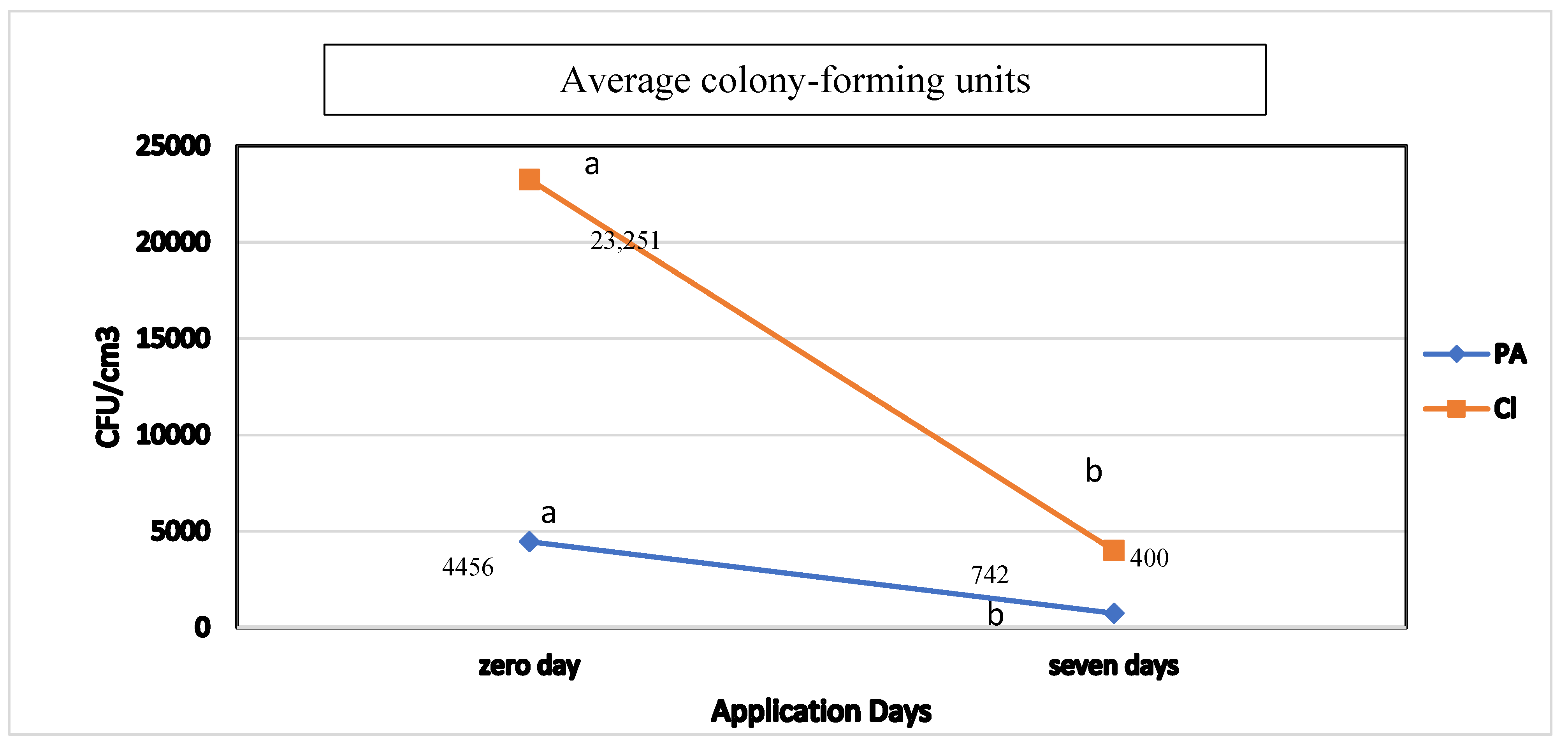 Animals 12 02325 g001