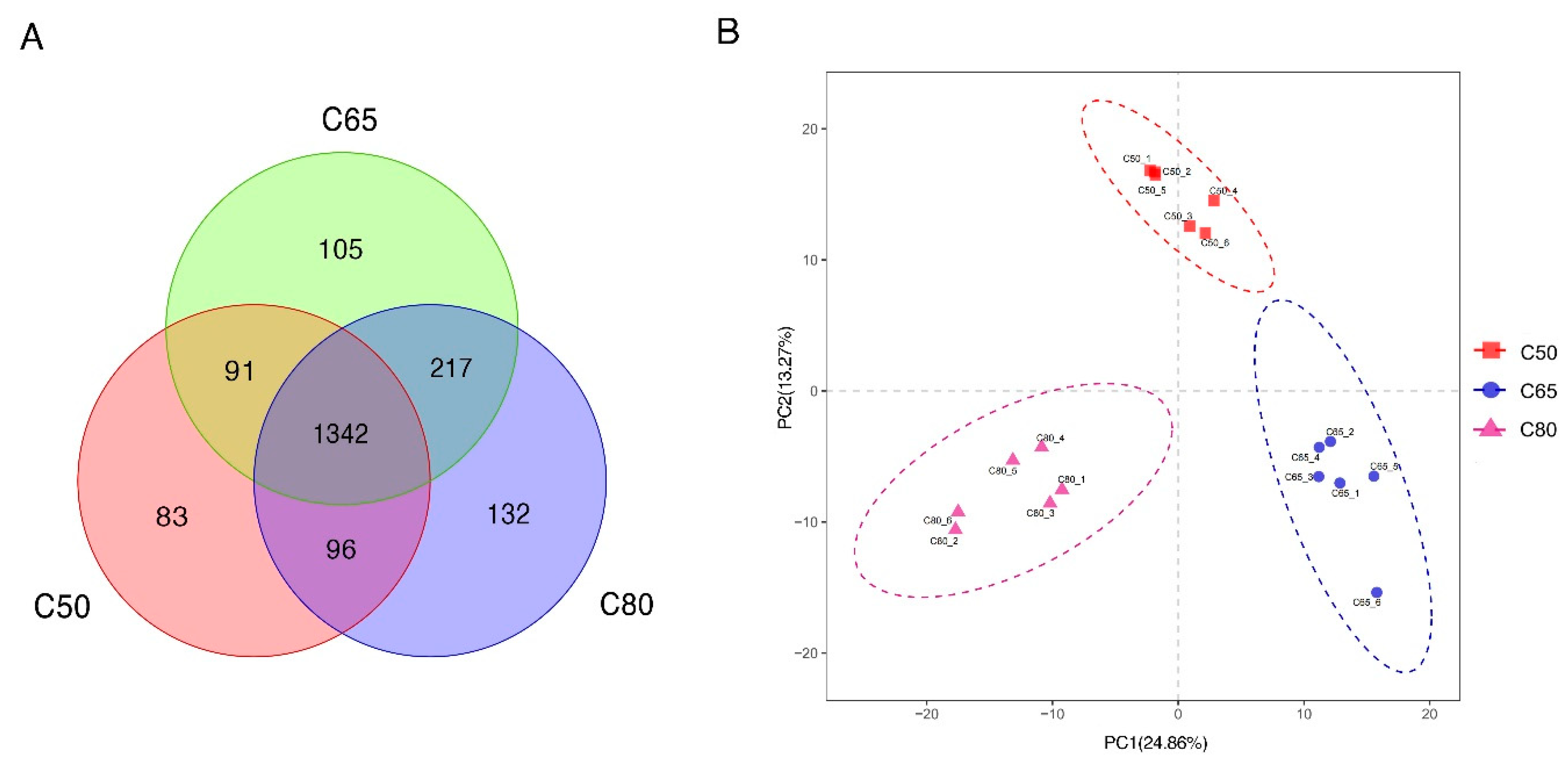 Animals 12 02334 g001
