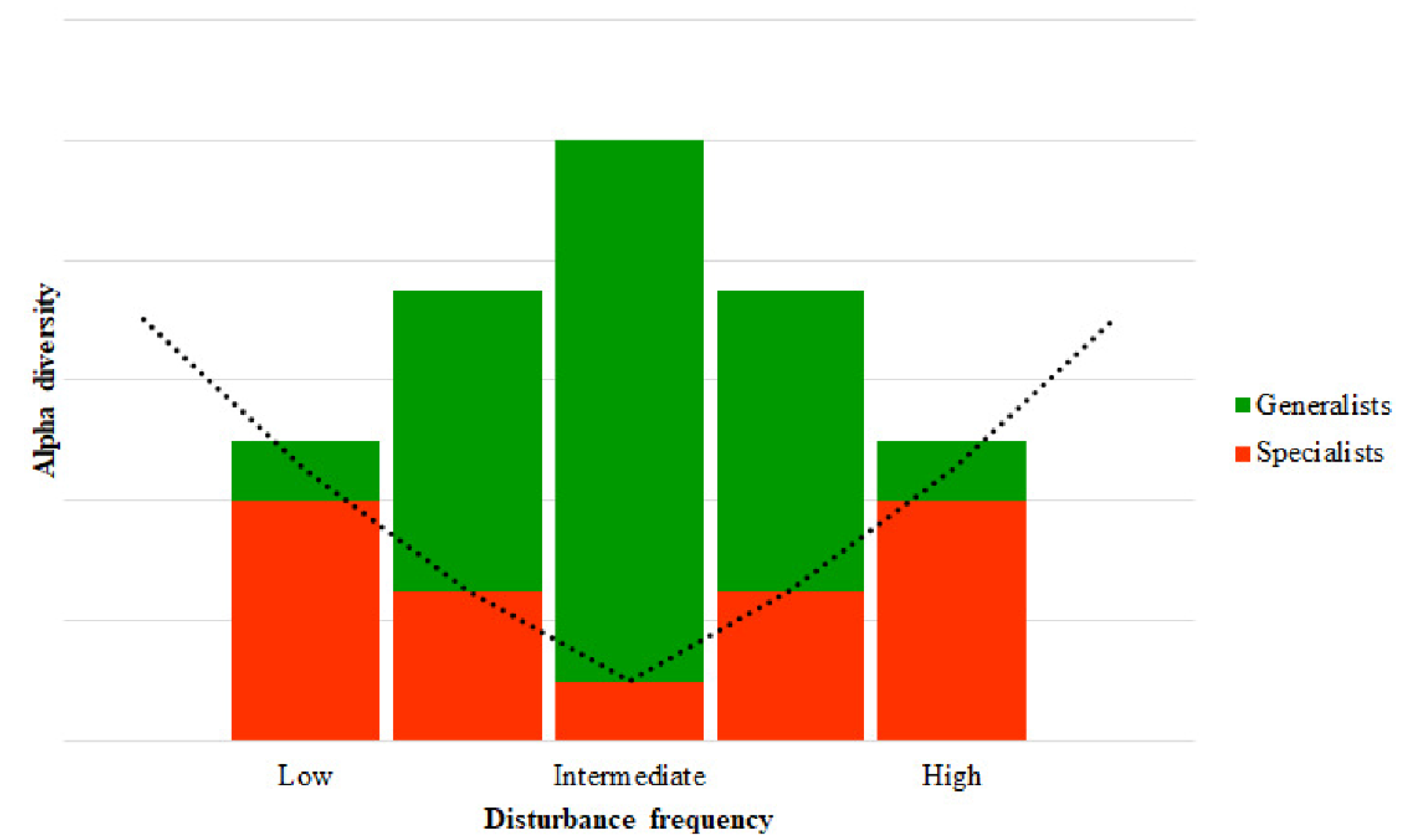 Animals 12 02366 g001