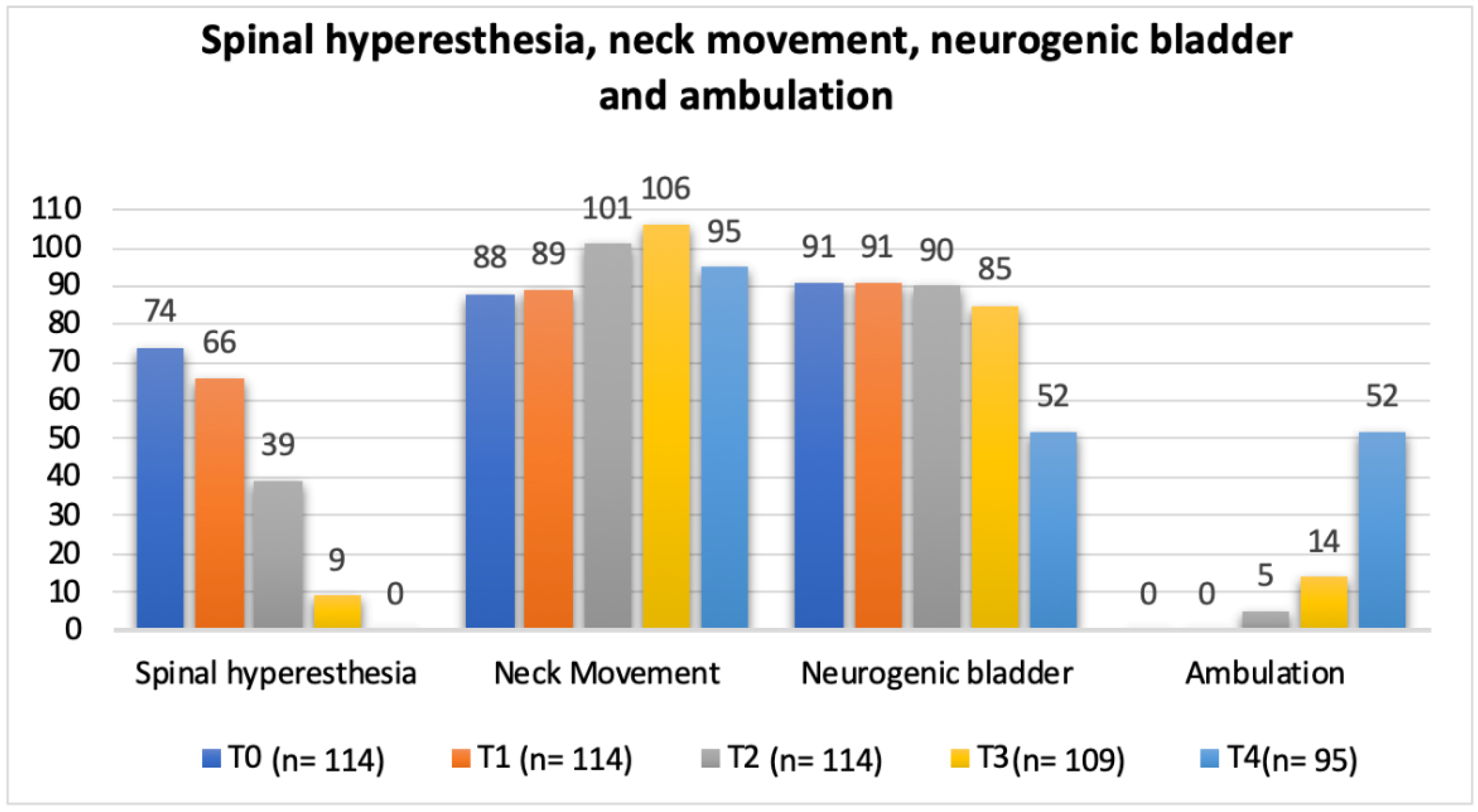 Animals 12 02369 g010