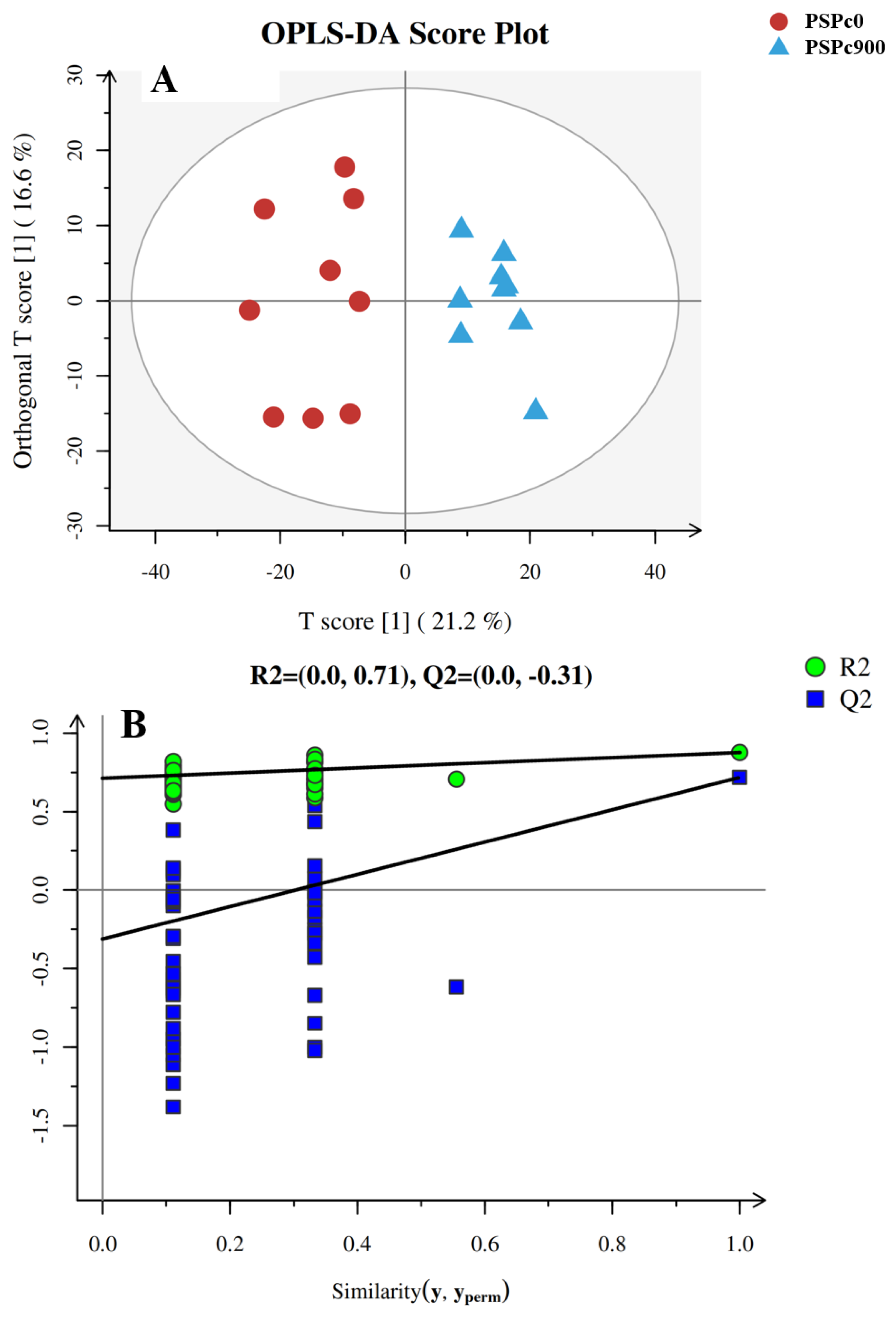 Animals 12 02375 g001