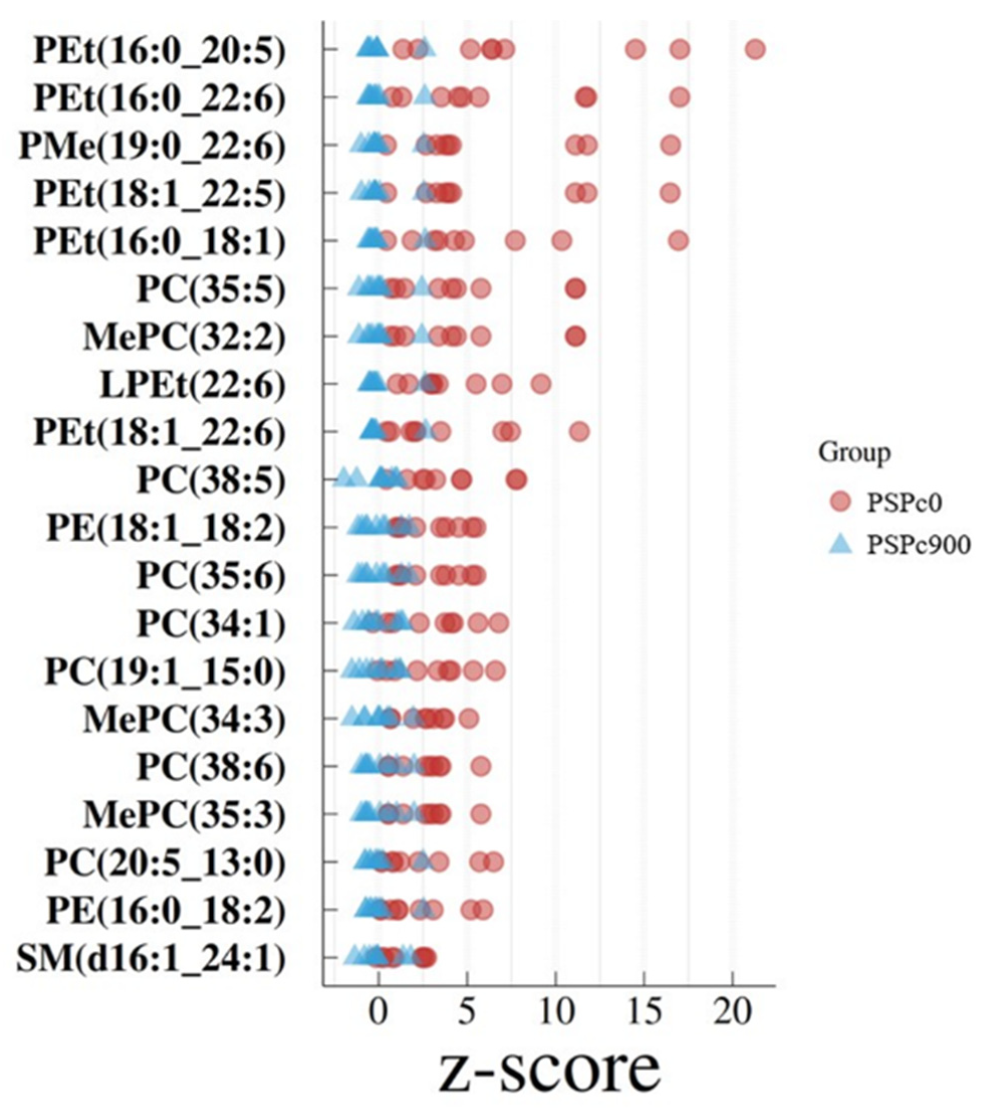 Animals 12 02375 g002