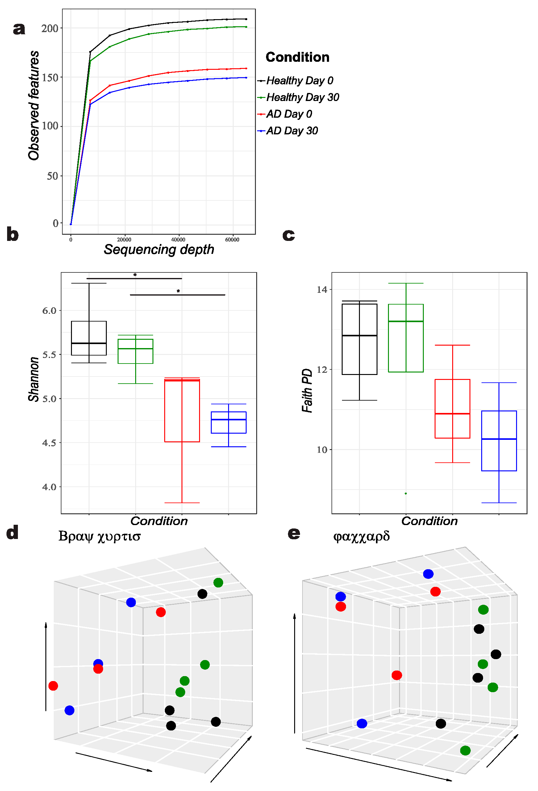 Animals 12 02377 g001