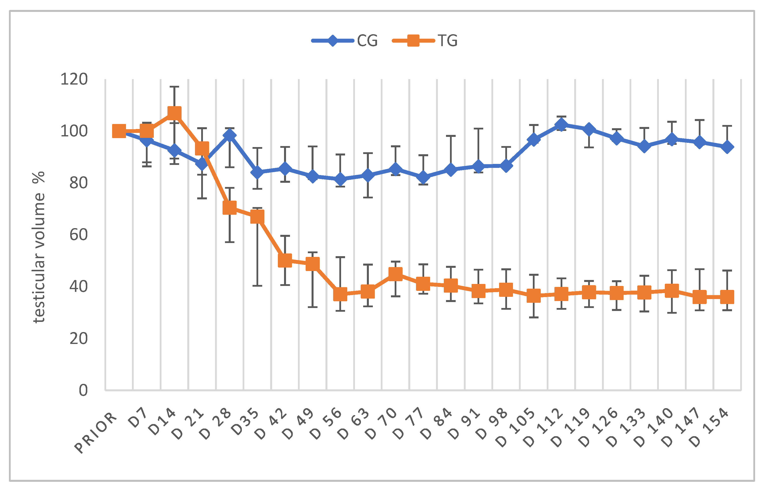Animals 12 02379 g002