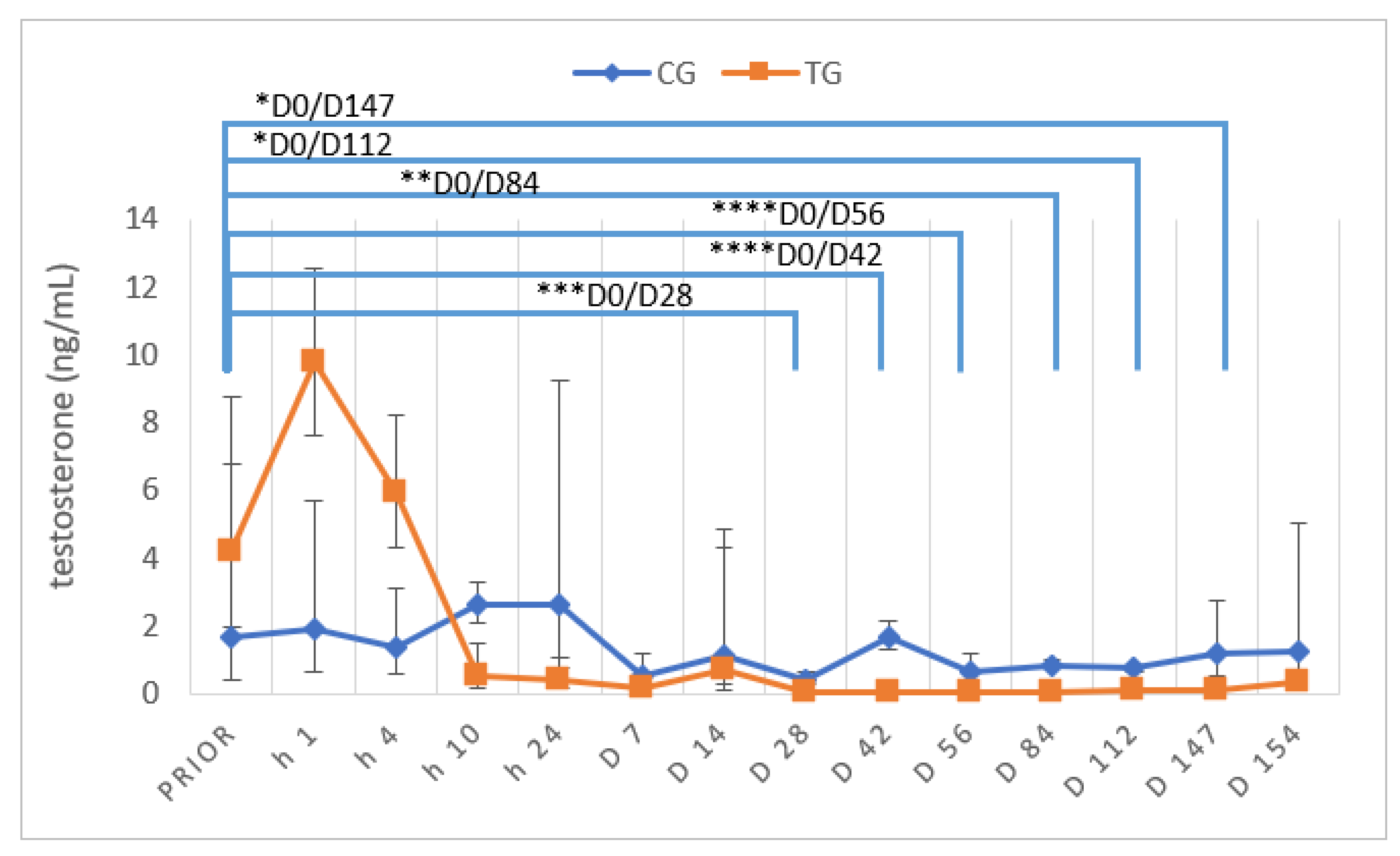 Animals 12 02379 g009