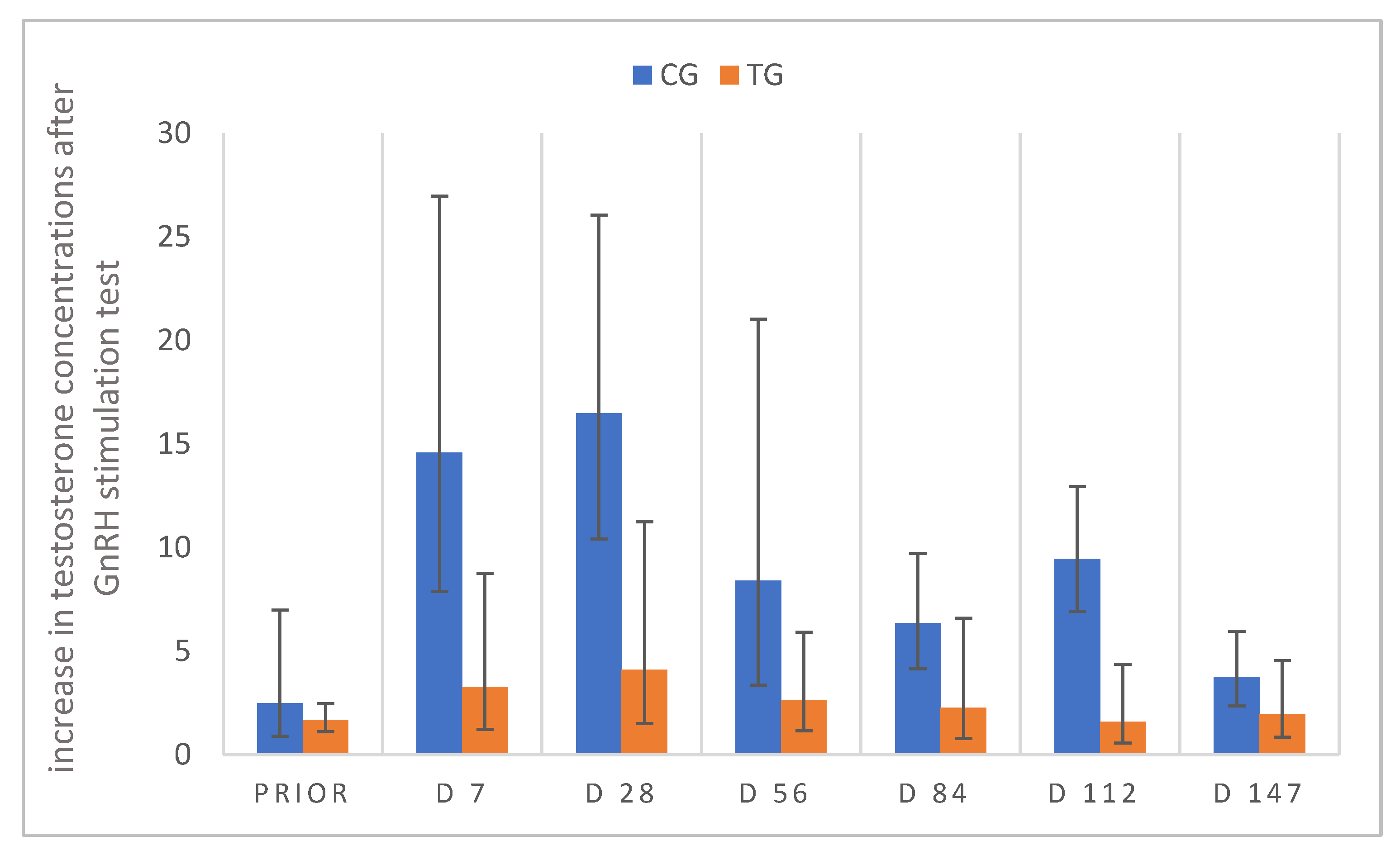 Animals 12 02379 g010