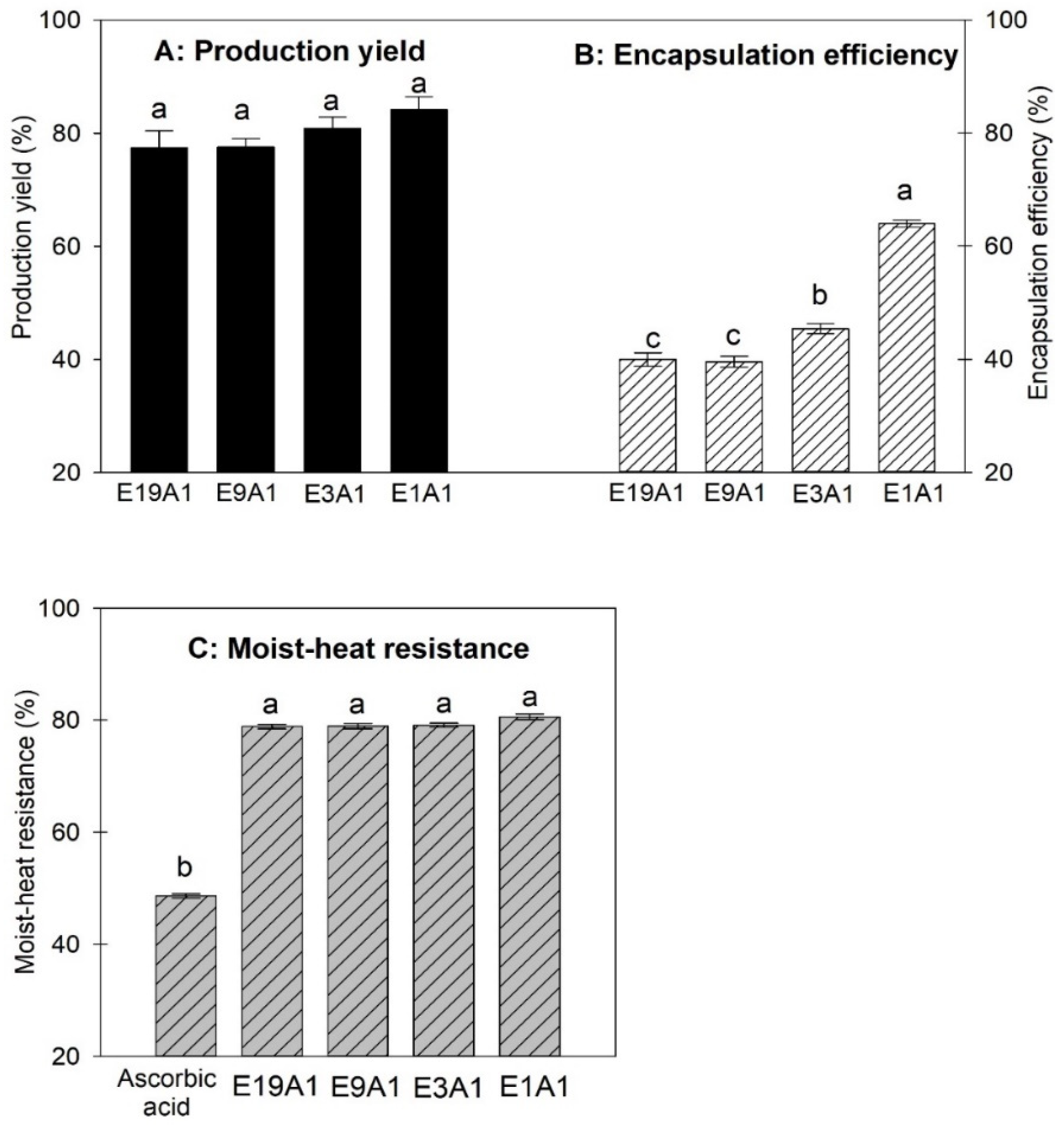 Animals 12 02384 g001