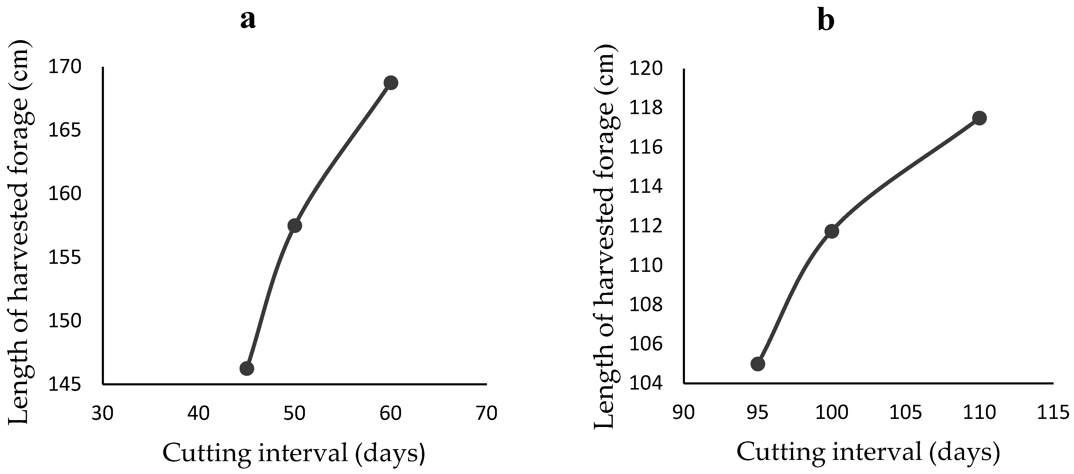 Animals 12 02391 g001