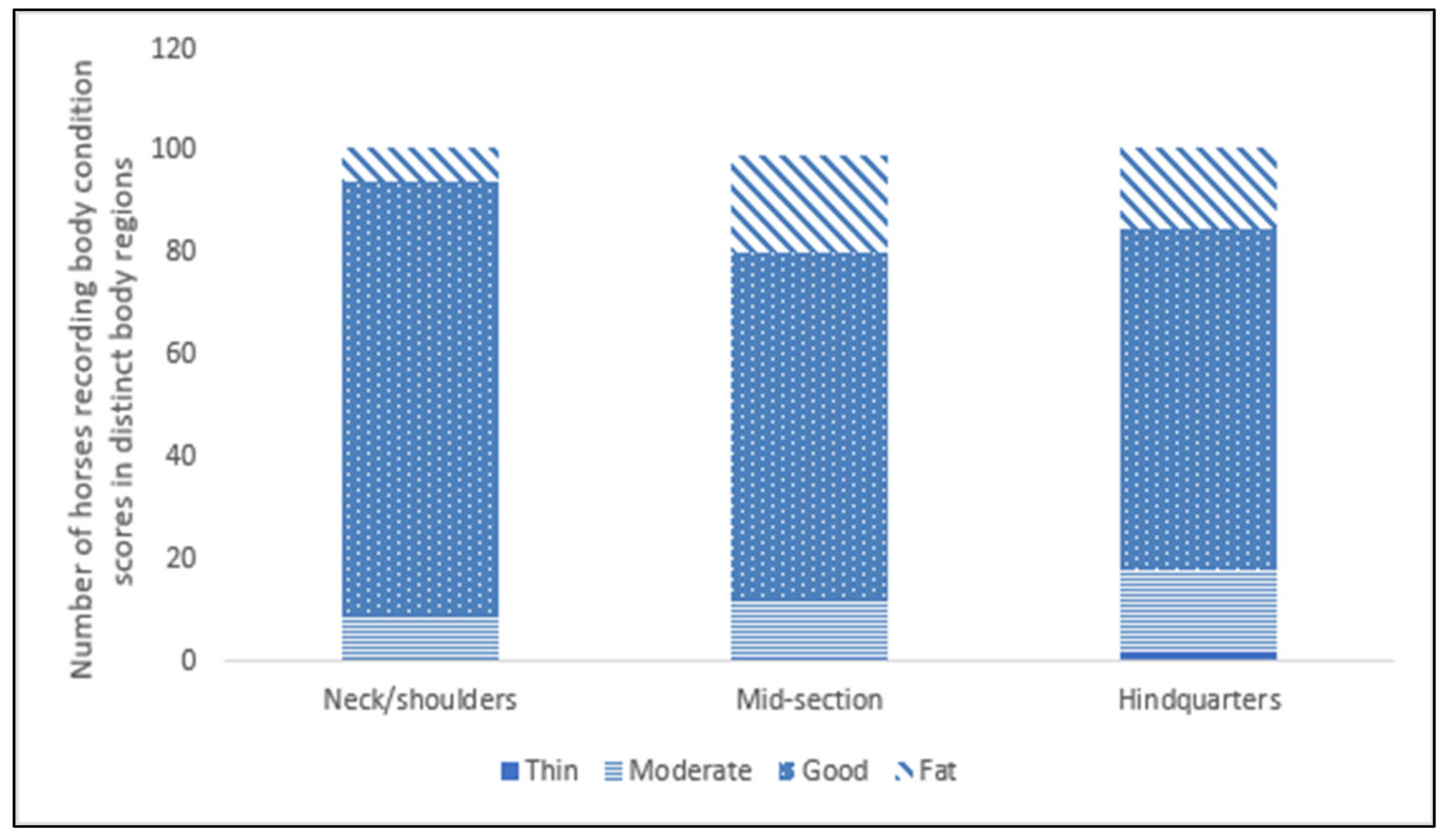 Animals 12 02402 g001