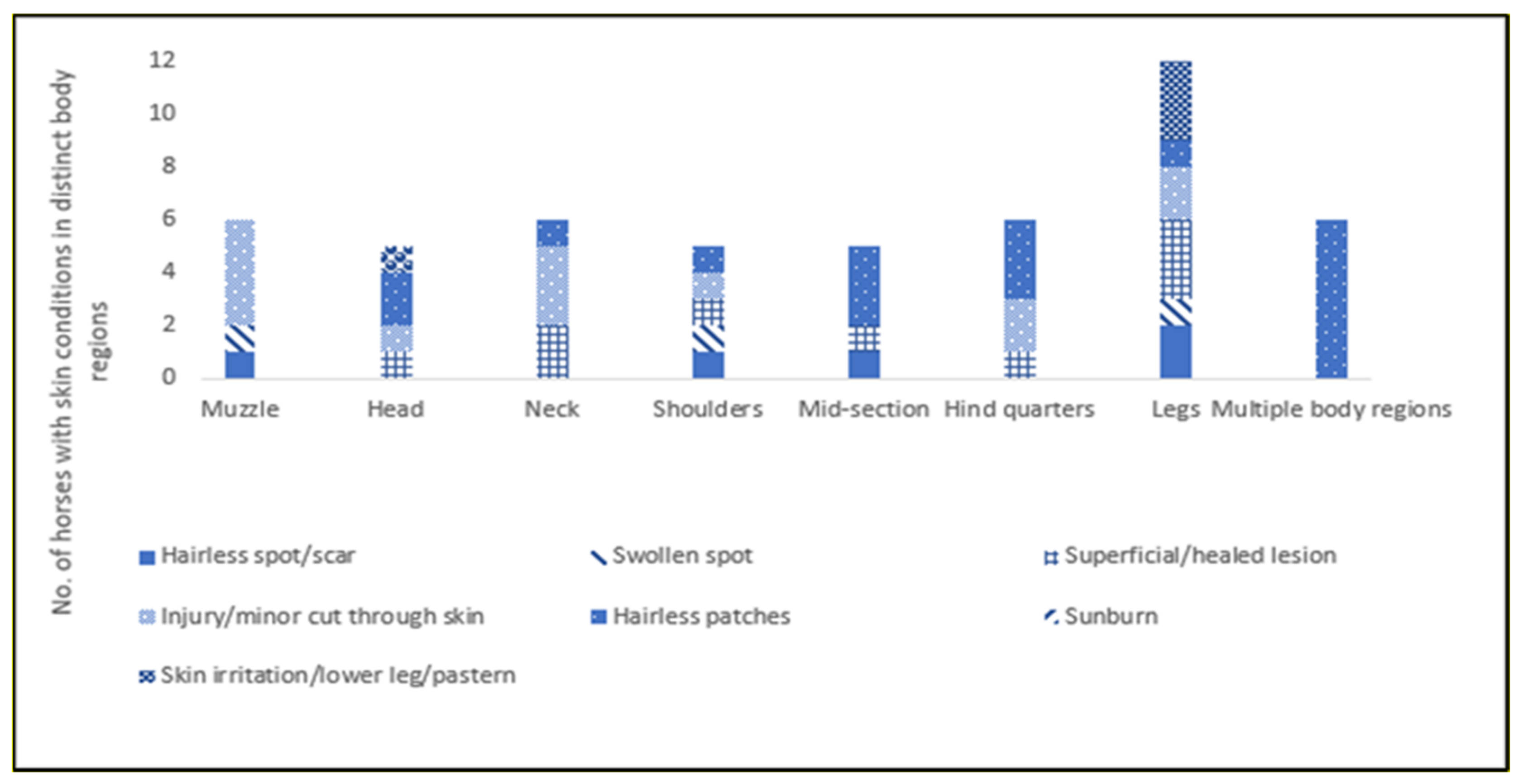 Animals 12 02402 g002