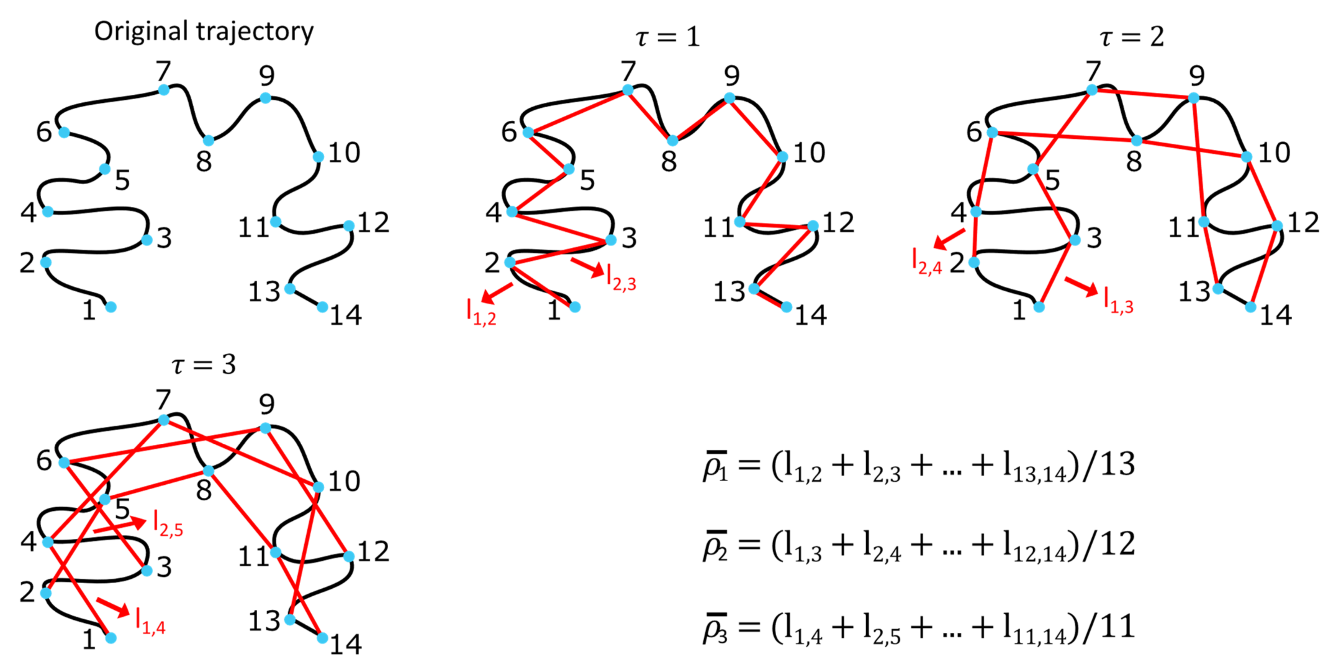 Animals 12 02412 g001