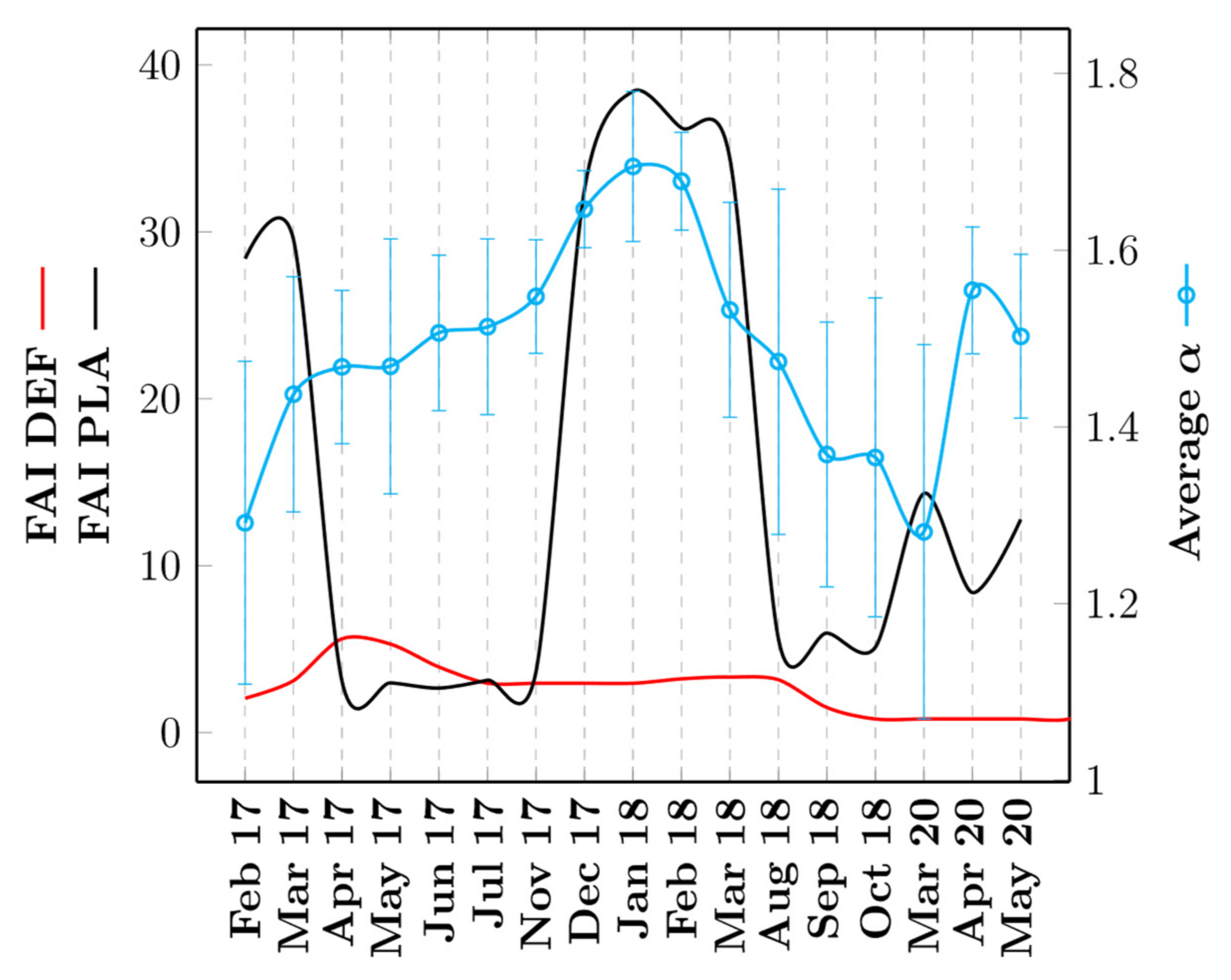 Animals 12 02412 g004