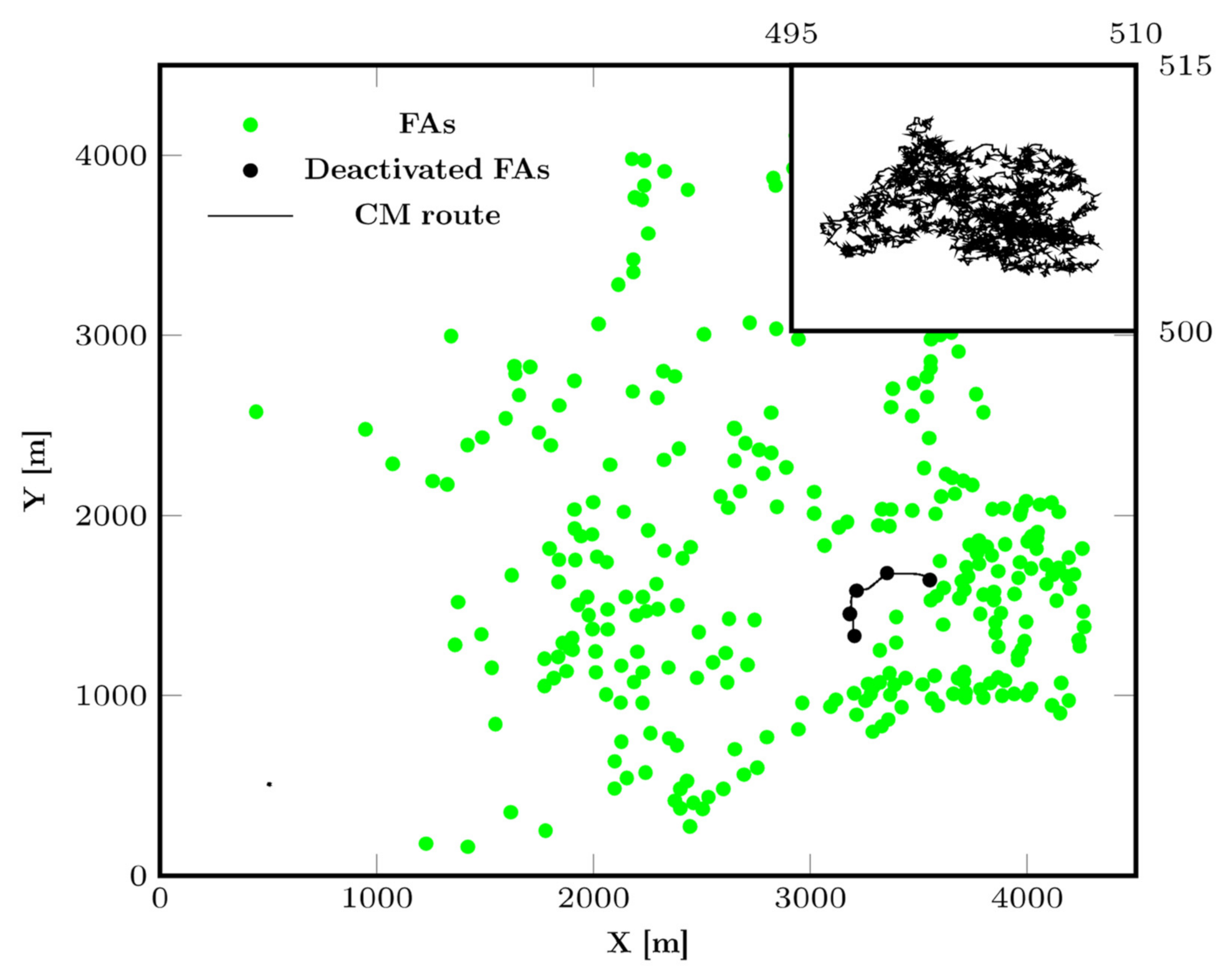 Animals 12 02412 g005