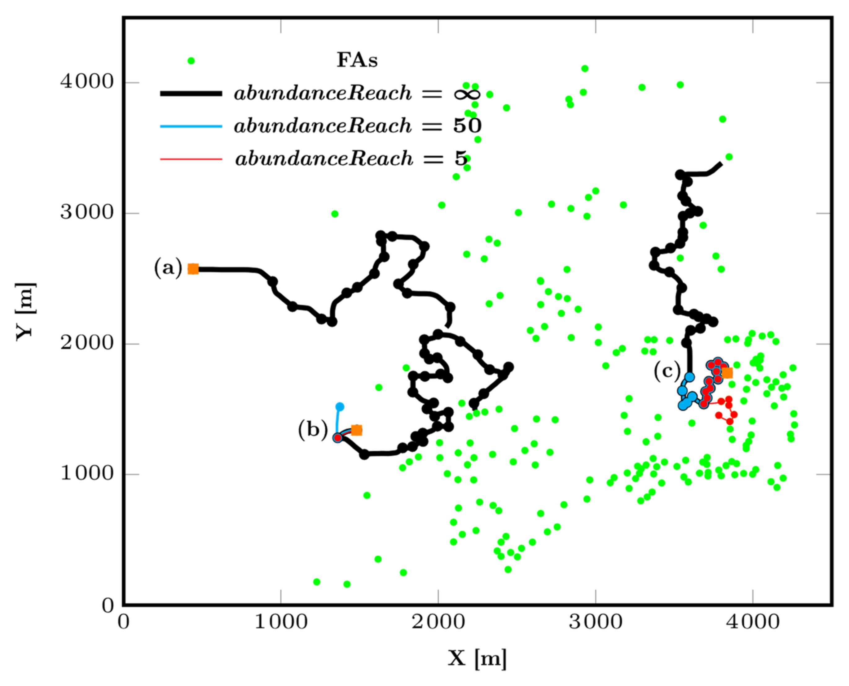 Animals 12 02412 g006
