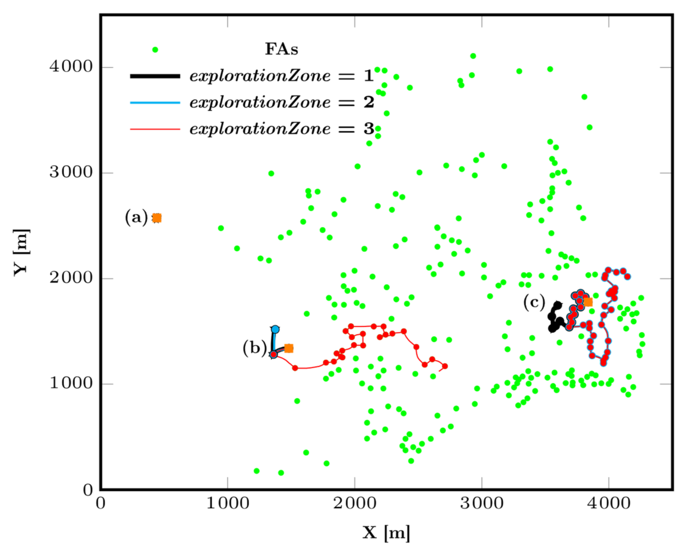 Animals 12 02412 g007