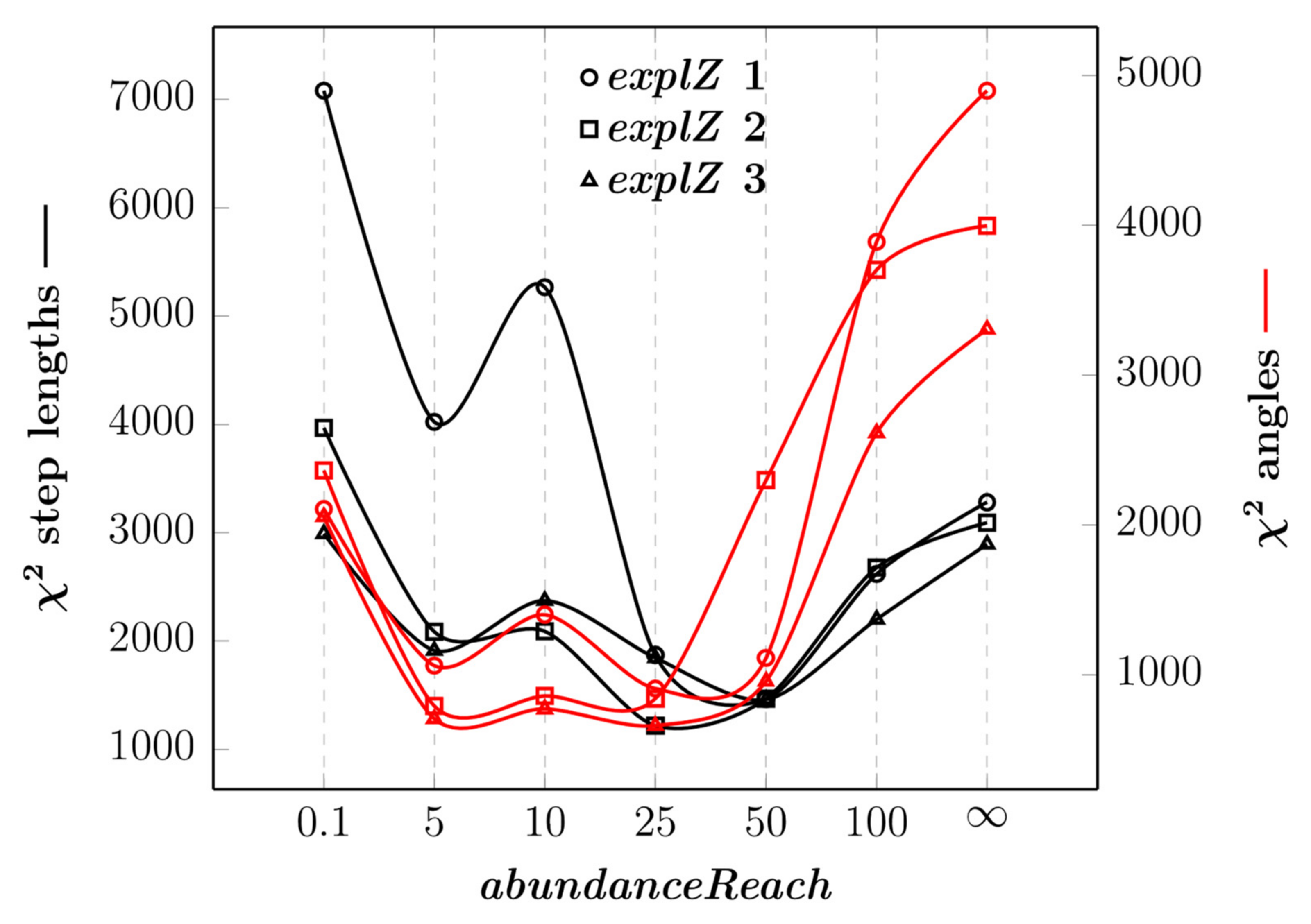 Animals 12 02412 g008