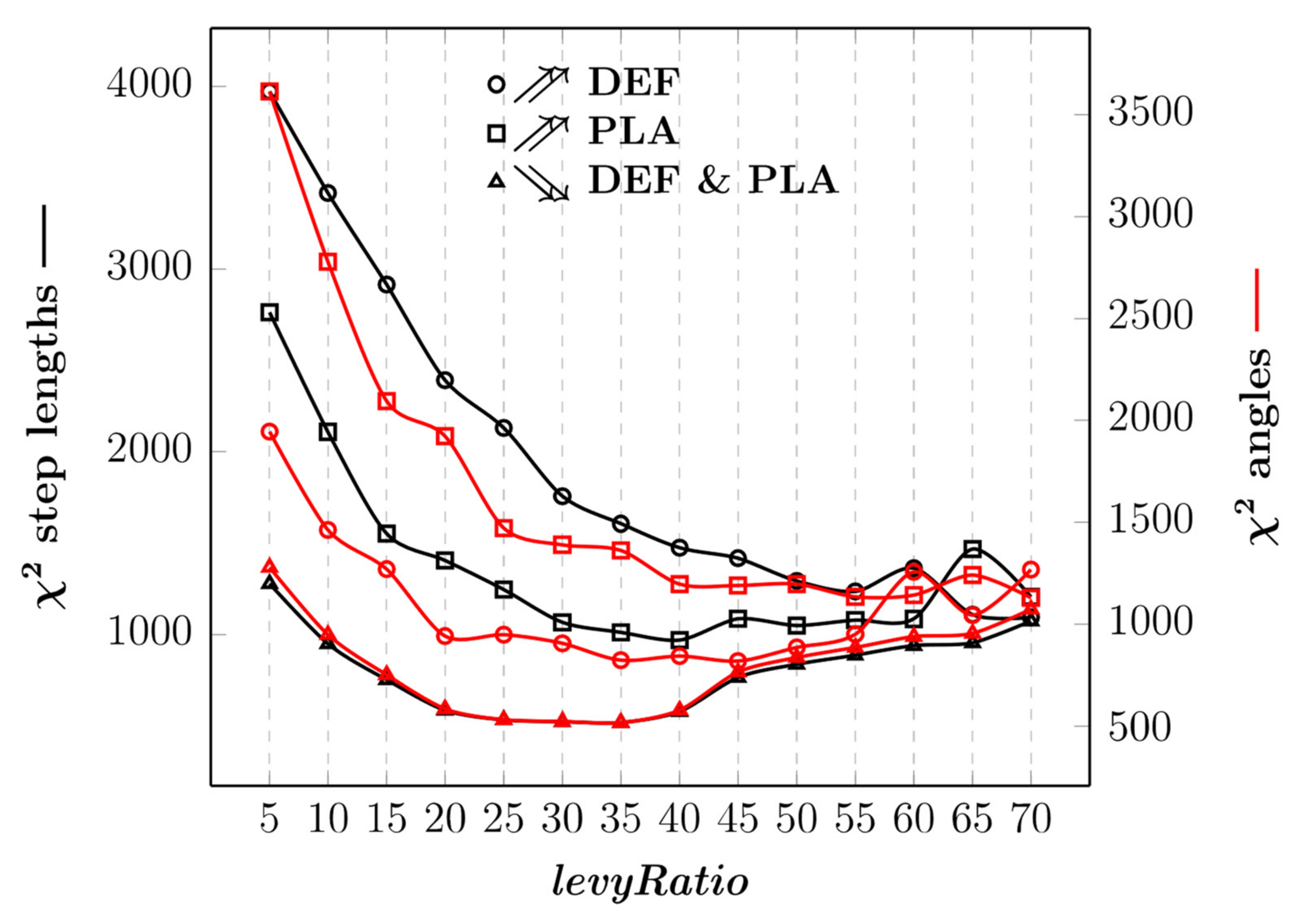Animals 12 02412 g009