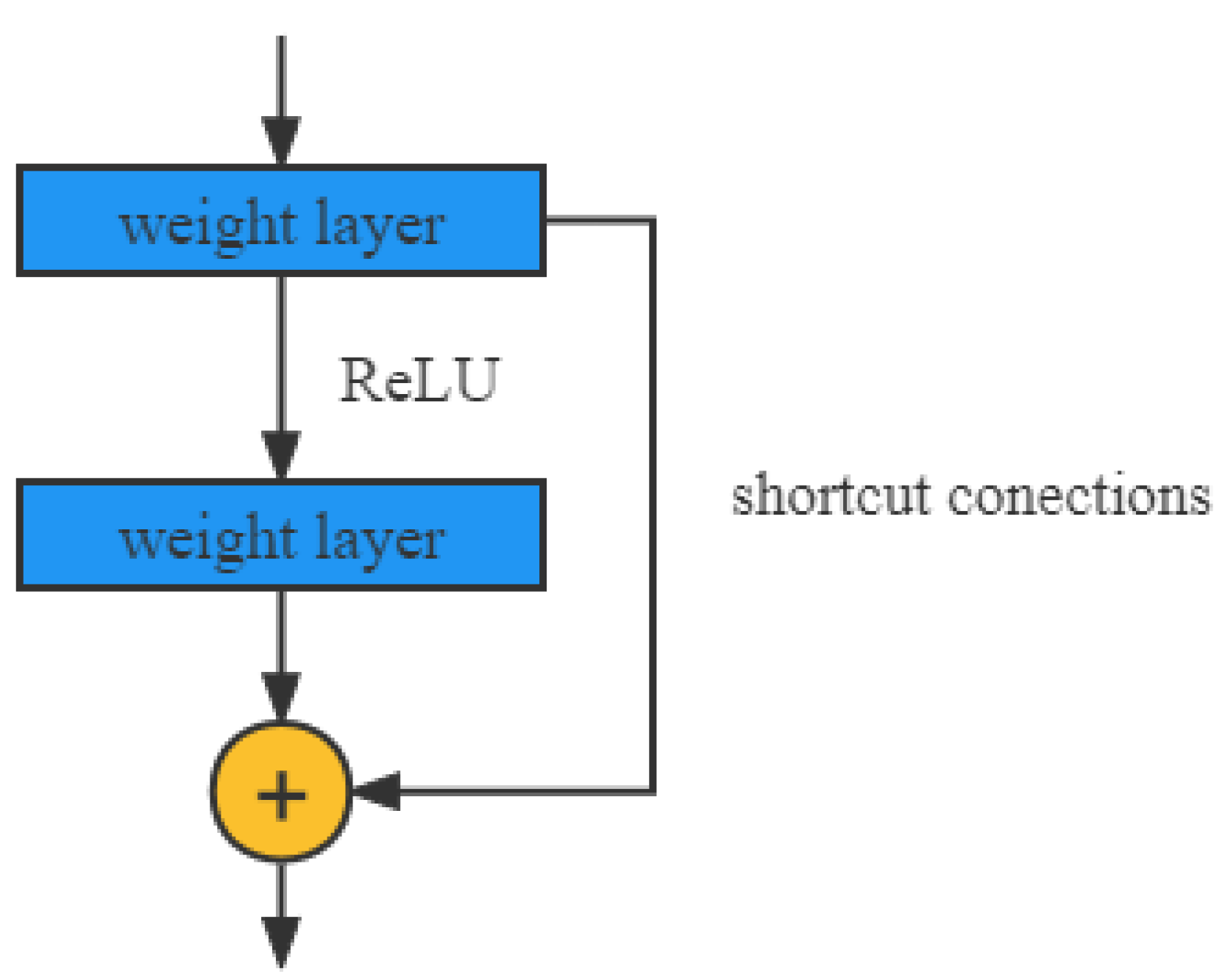 Animals 12 02425 g006