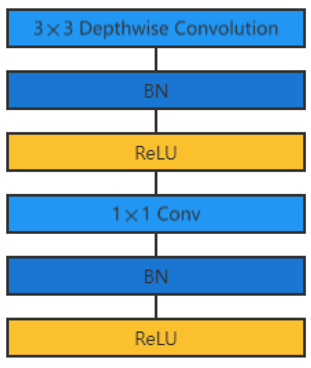 Animals 12 02425 g007