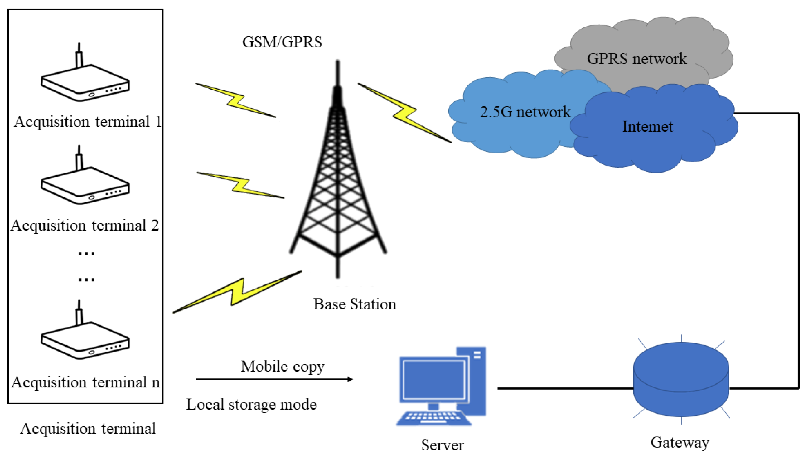 Animals 12 02425 g008