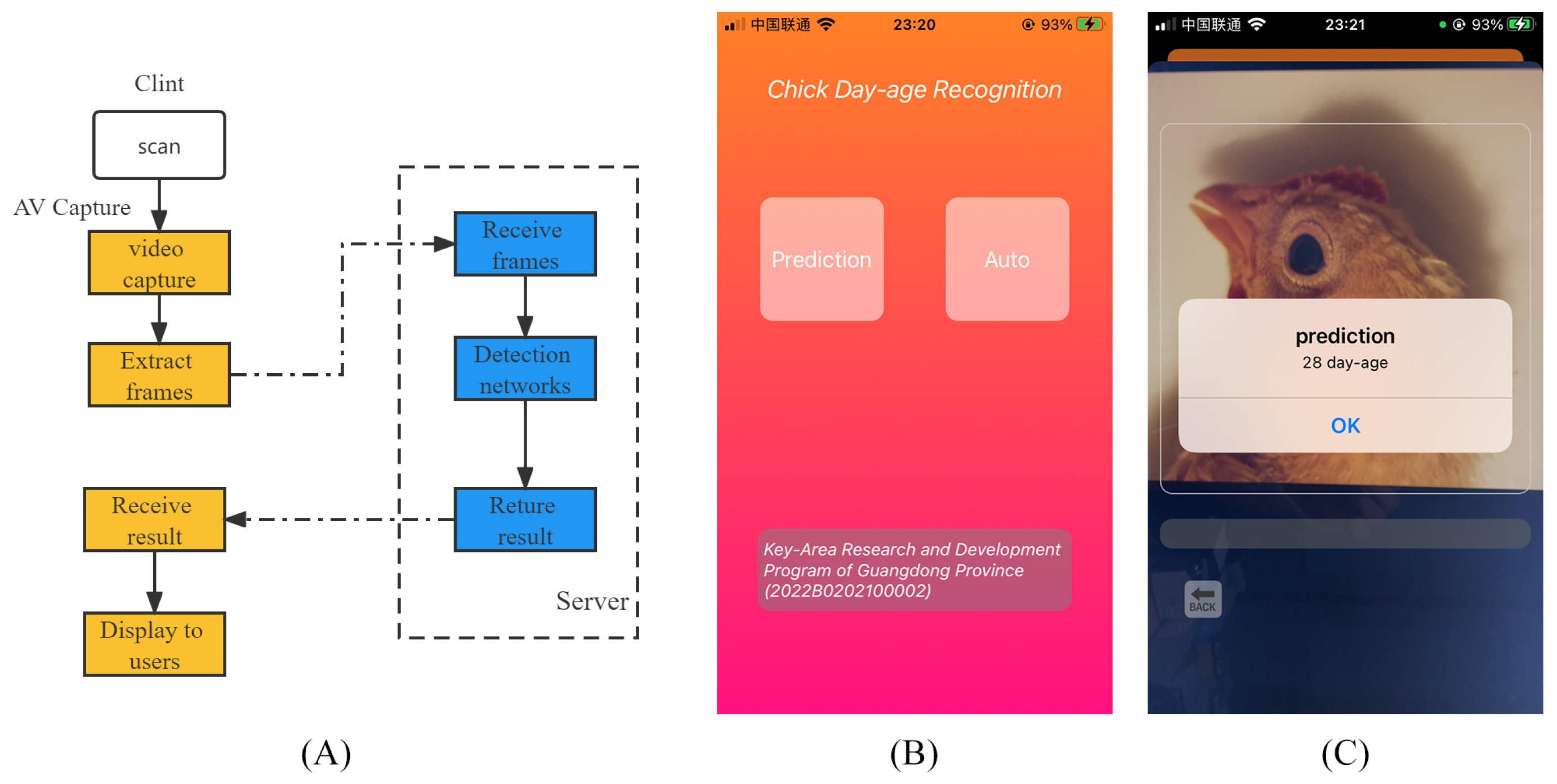 Animals 12 02425 g009