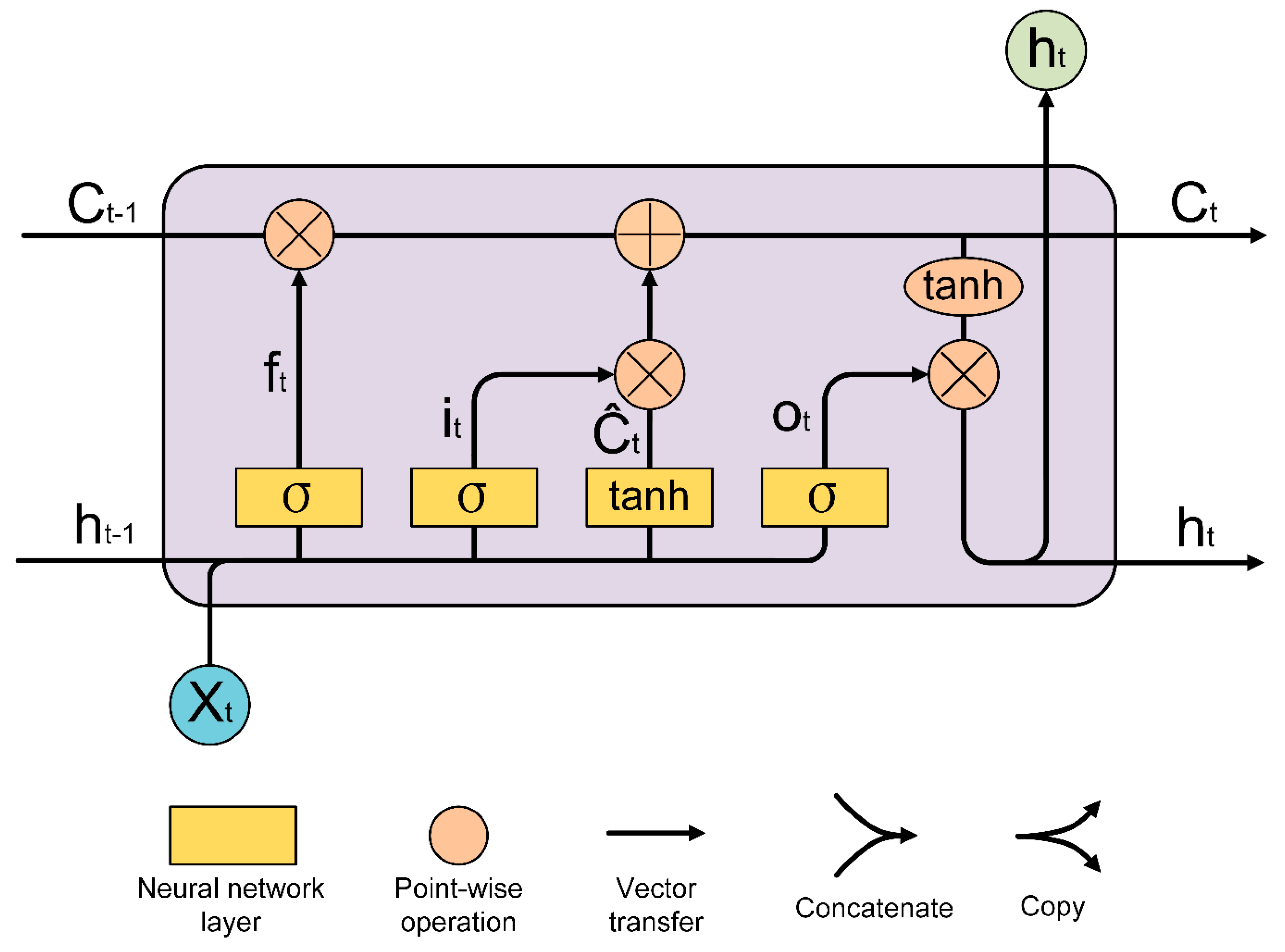 Animals 12 02434 g006