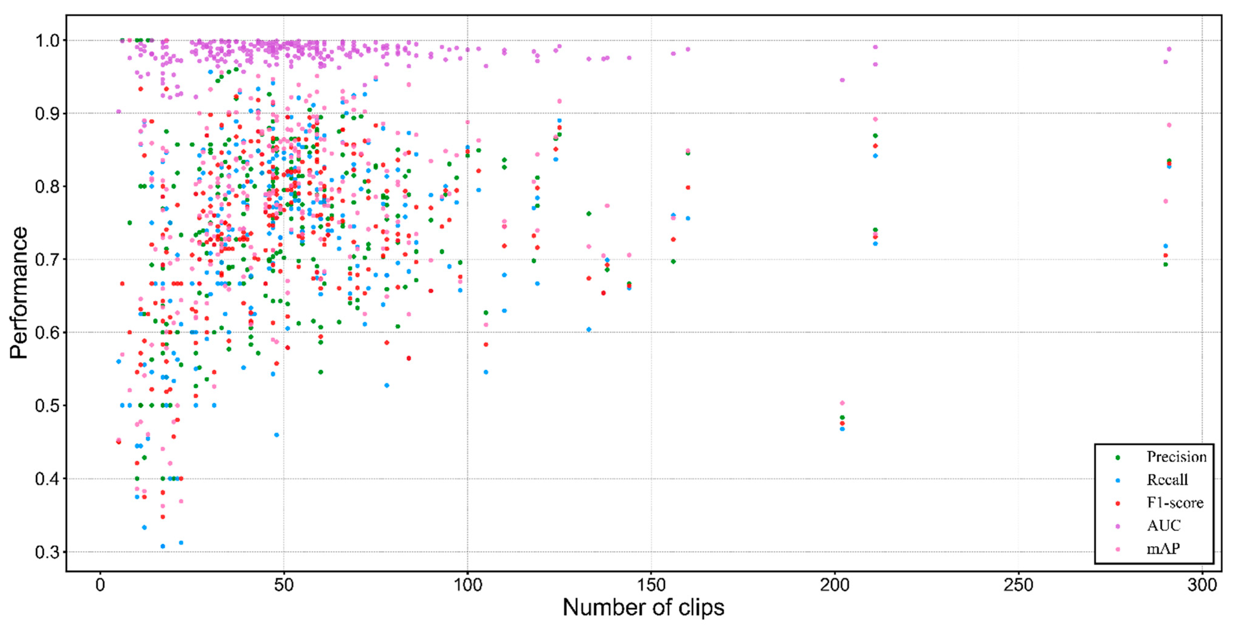 Animals 12 02434 g010