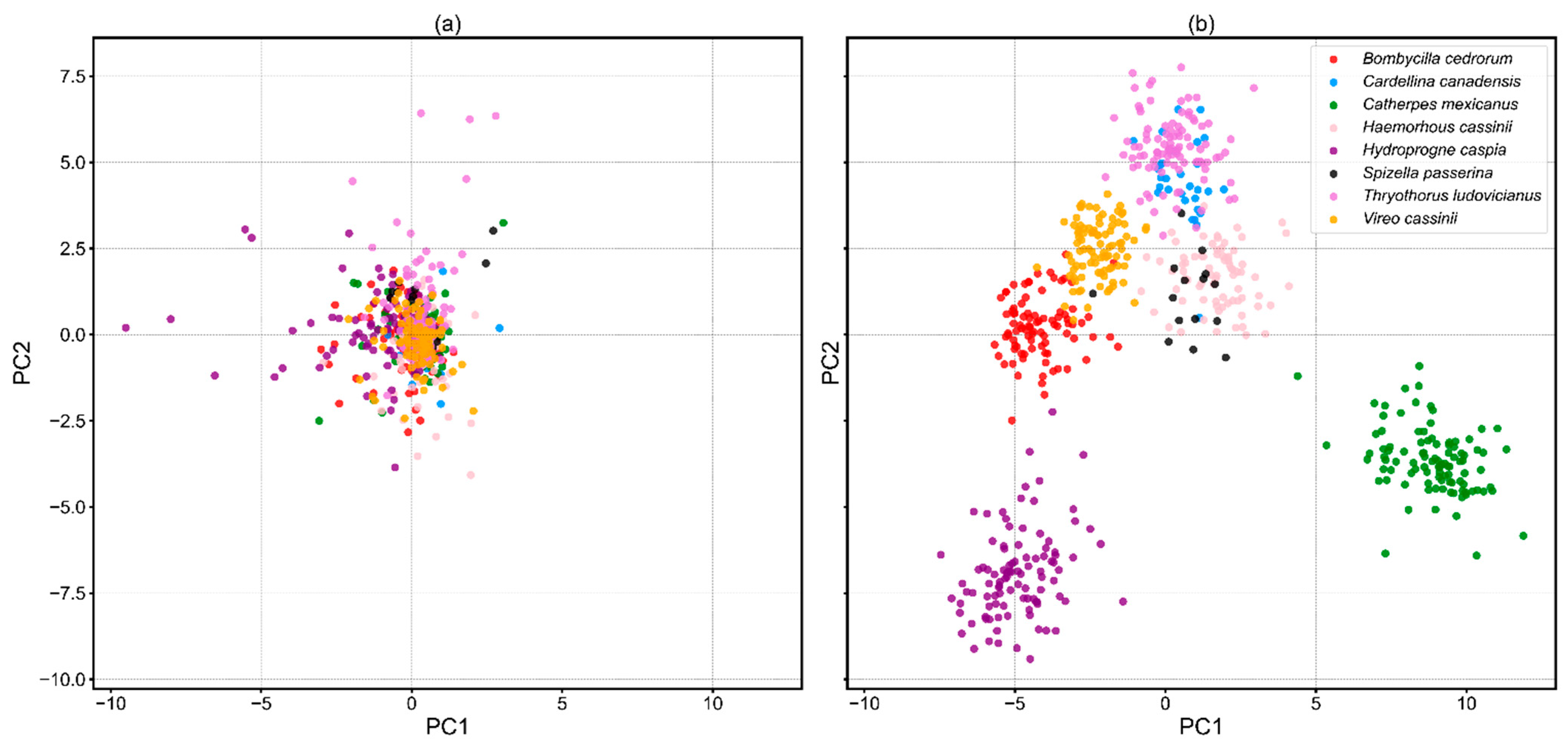 Animals 12 02434 g013
