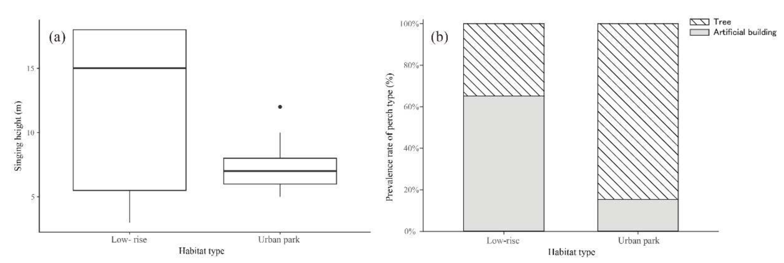 Animals 12 02436 g004 Animals 12 02436 g004
