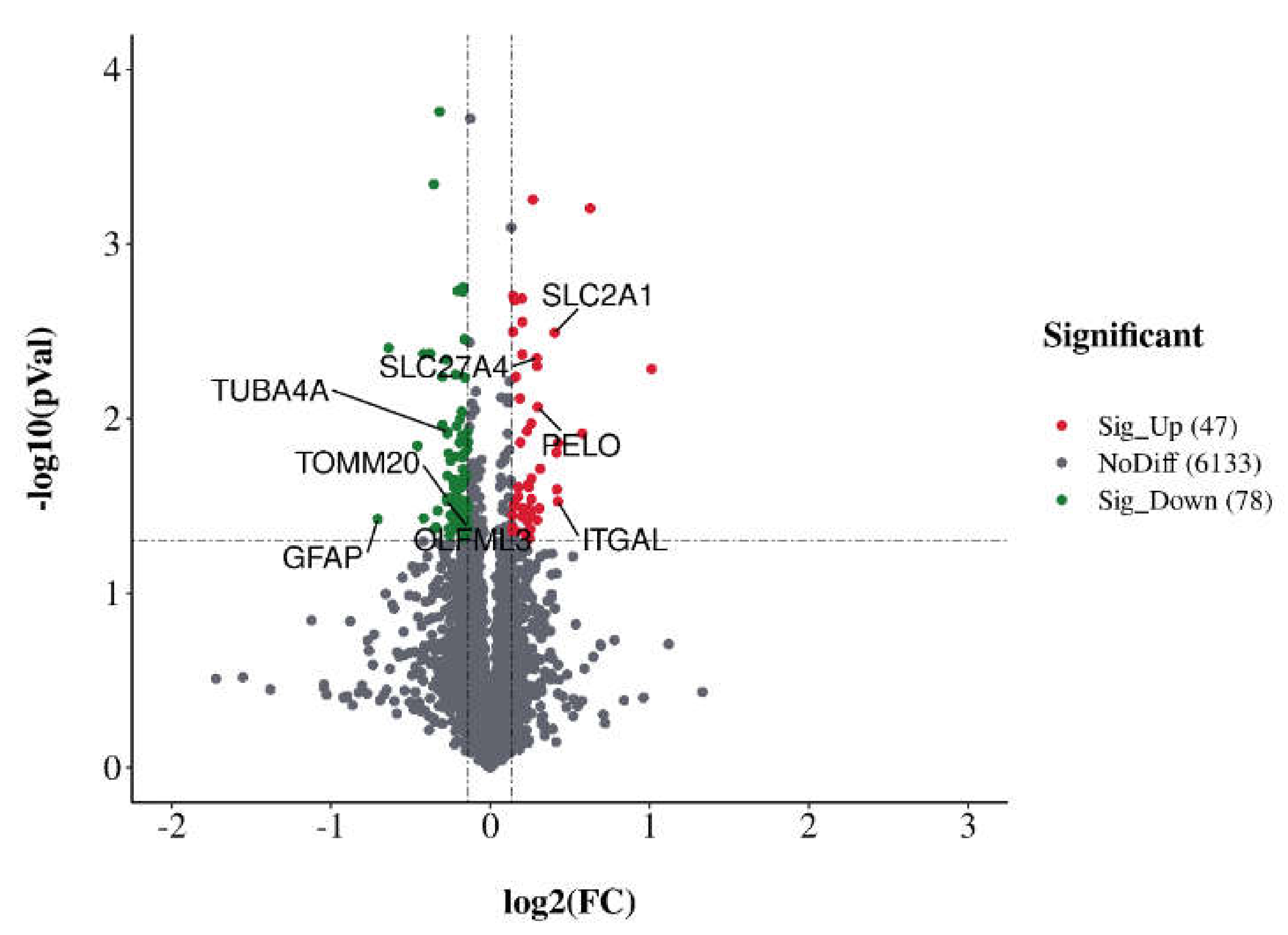 Animals 12 02439 g001